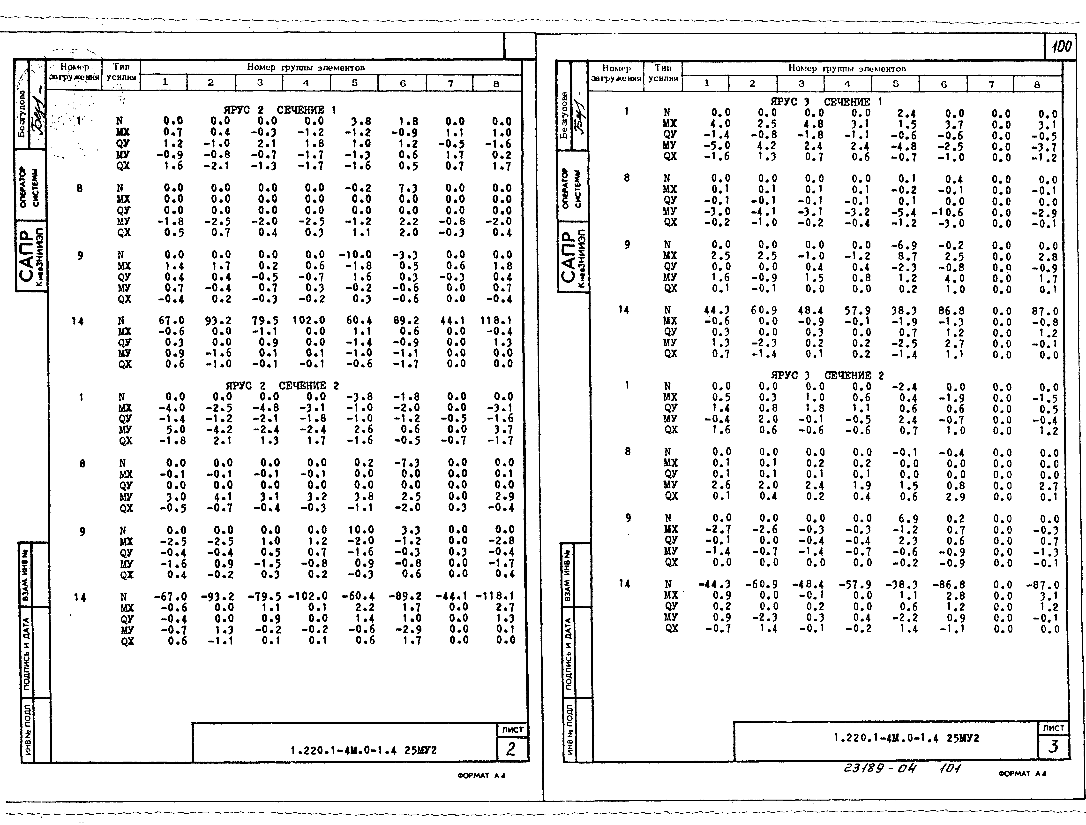 Серия 1.220.1-4м