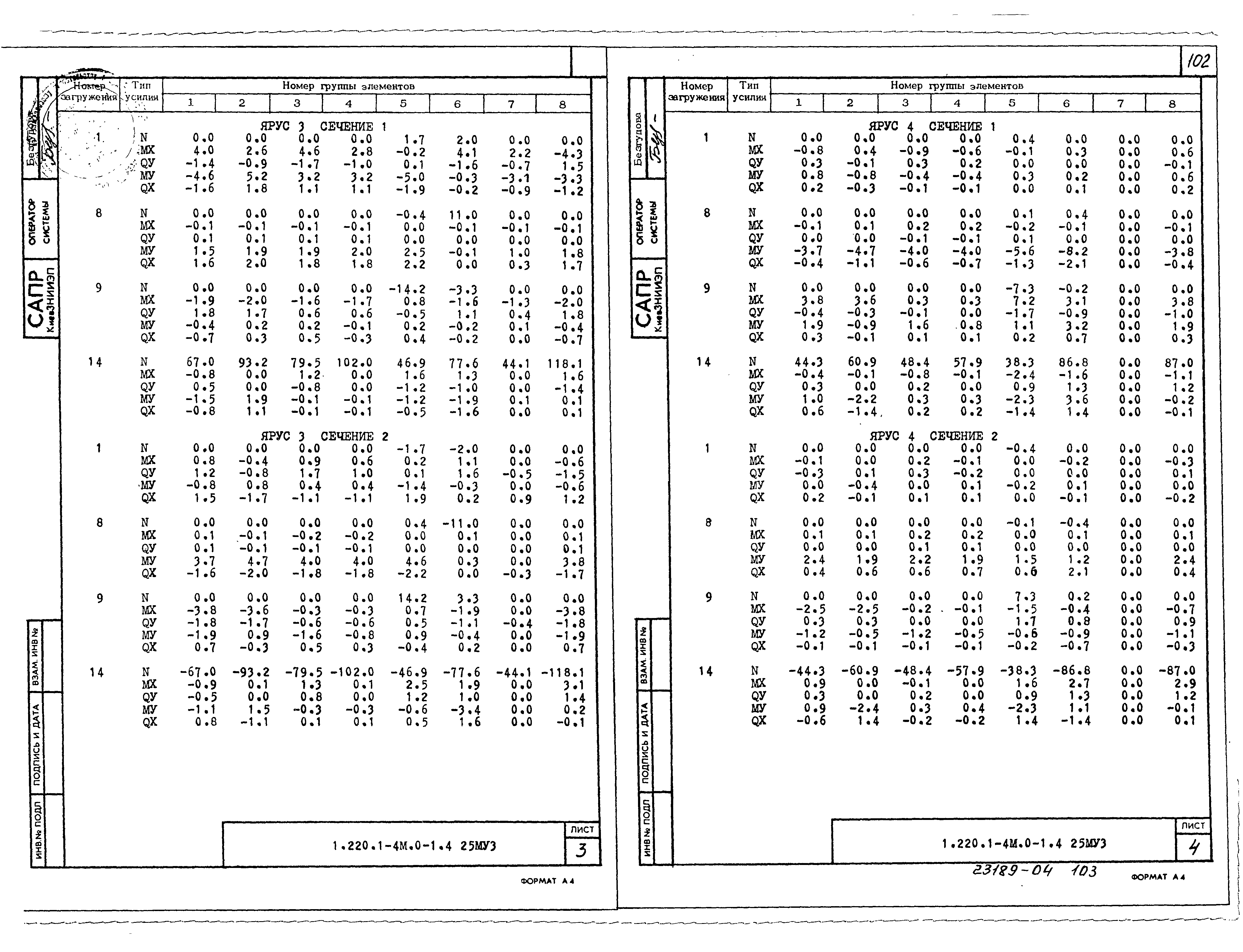 Серия 1.220.1-4м