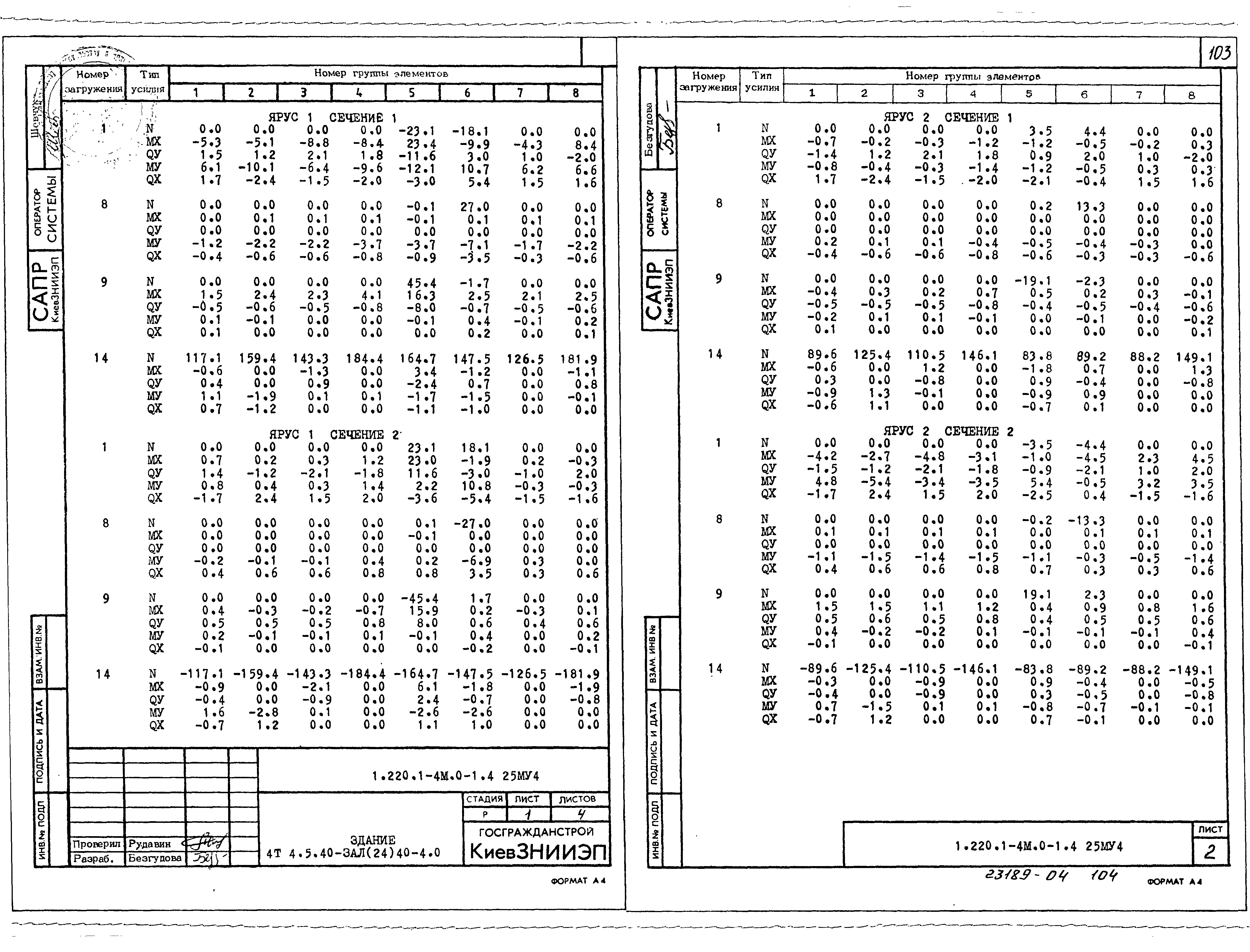 Серия 1.220.1-4м