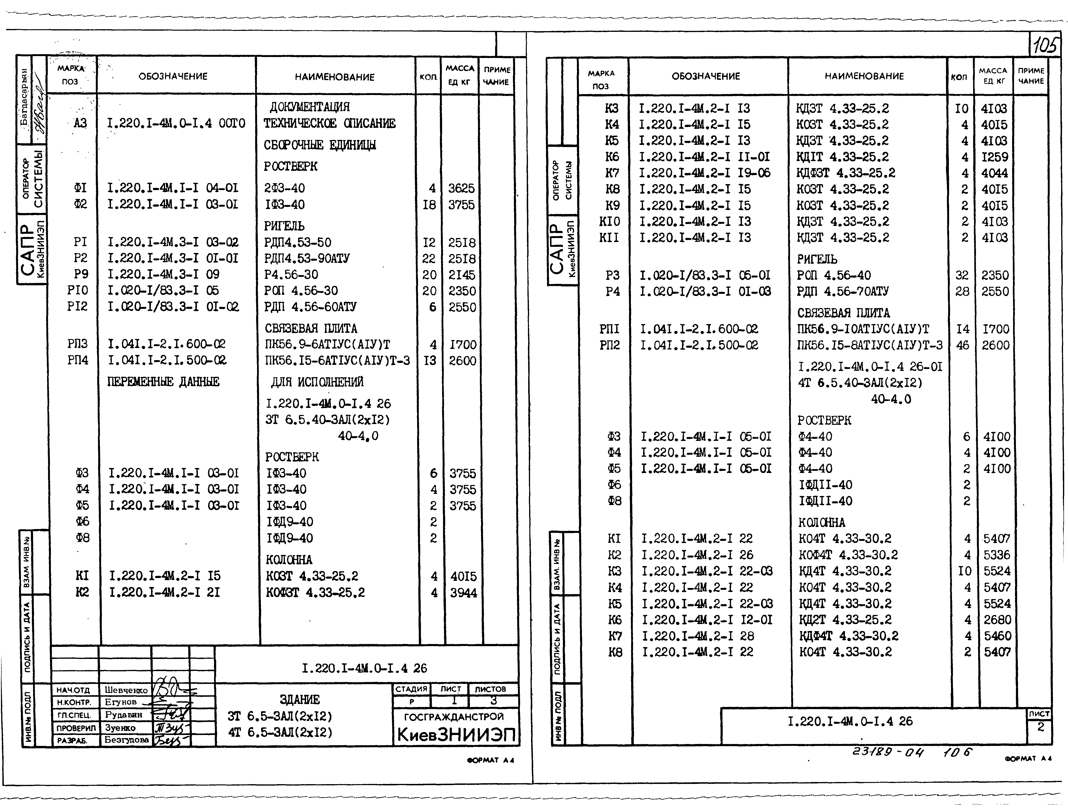 Серия 1.220.1-4м