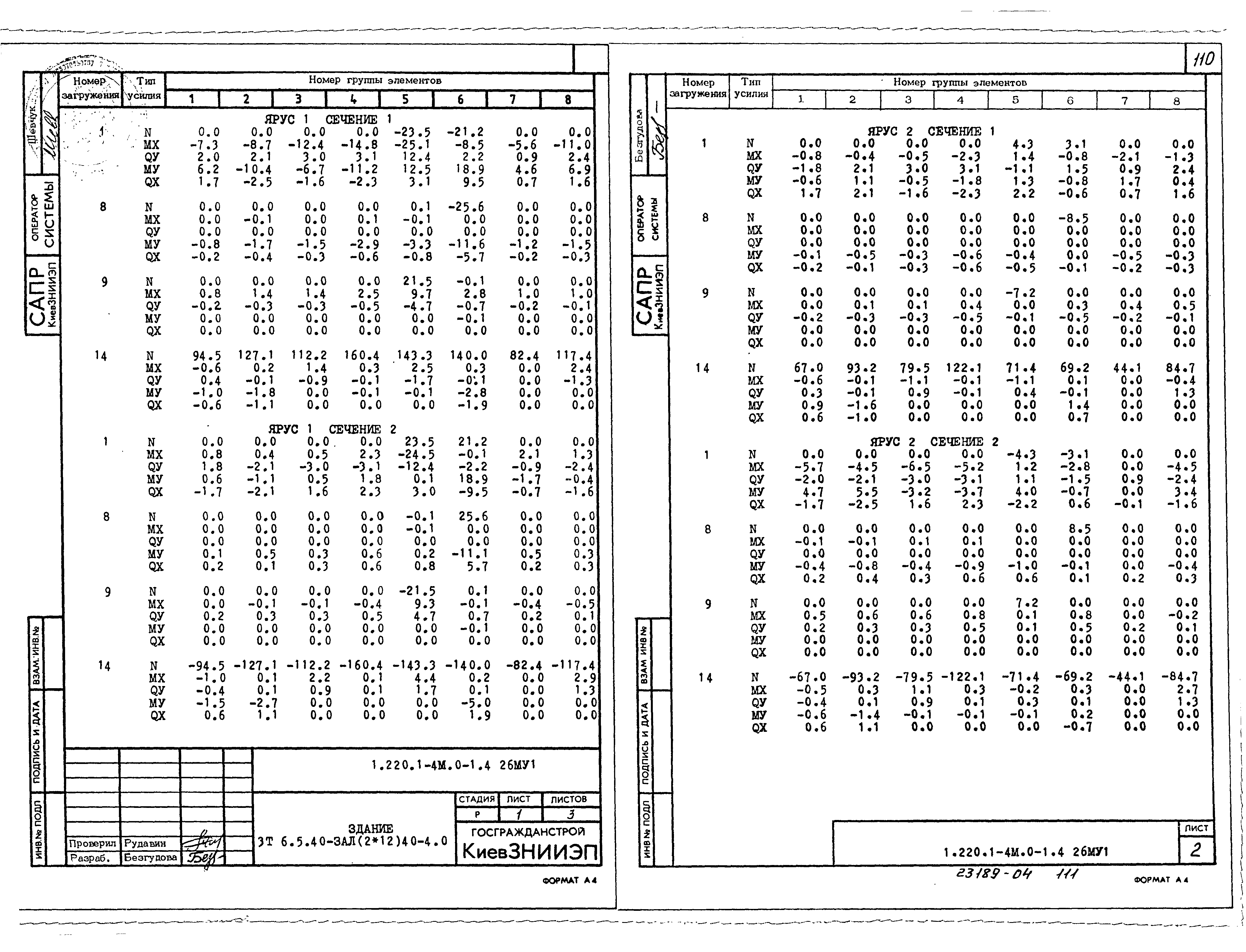 Серия 1.220.1-4м