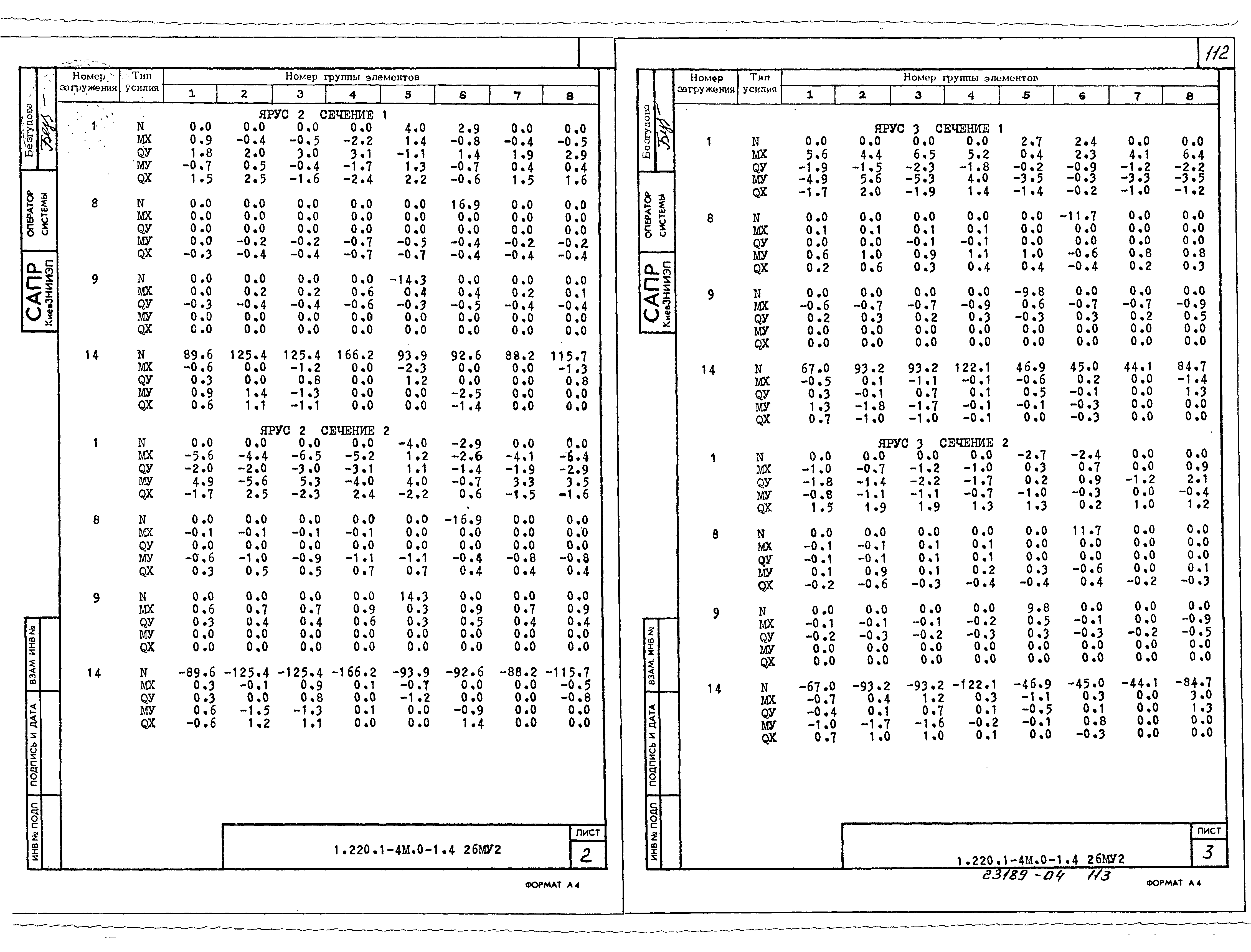 Серия 1.220.1-4м