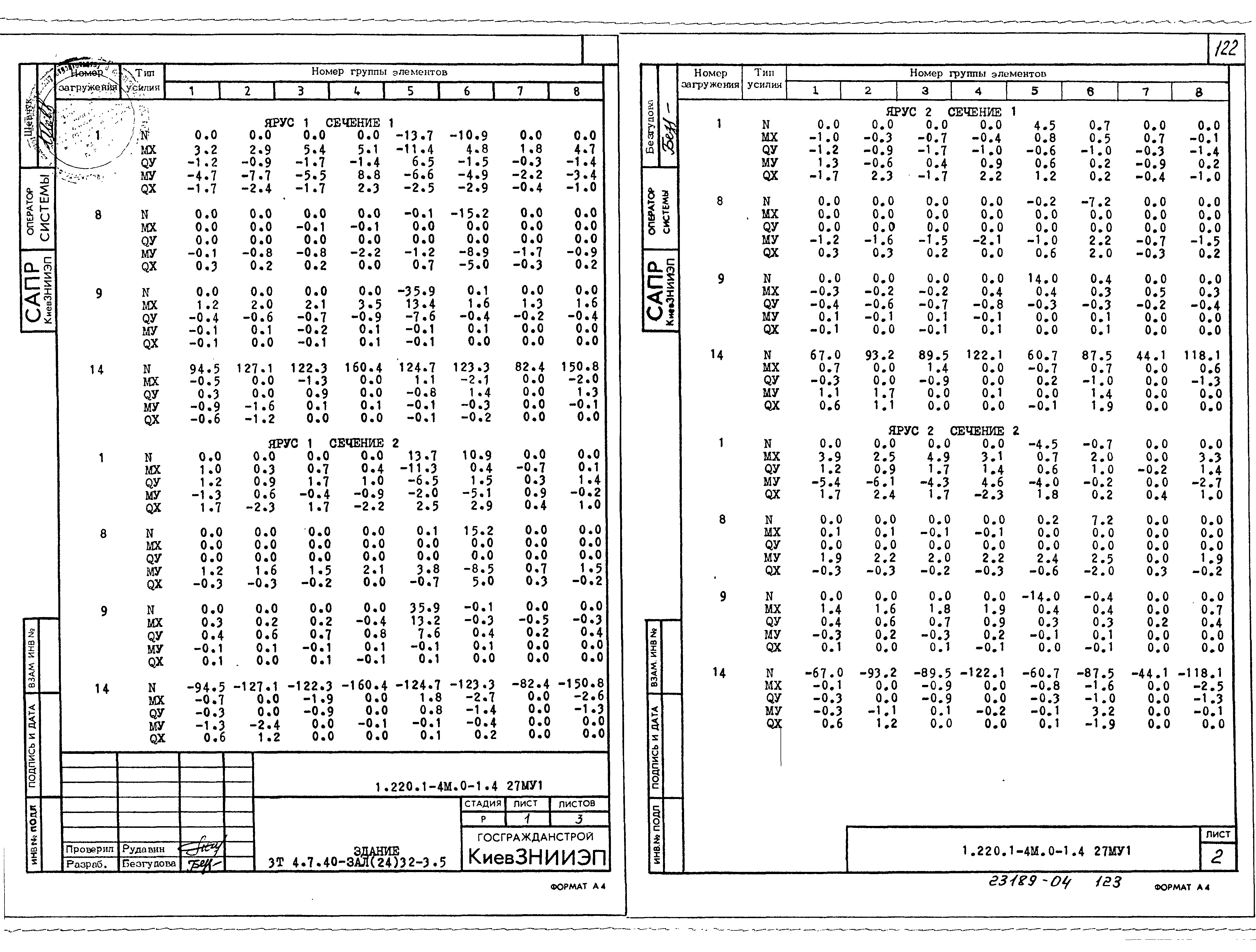 Серия 1.220.1-4м