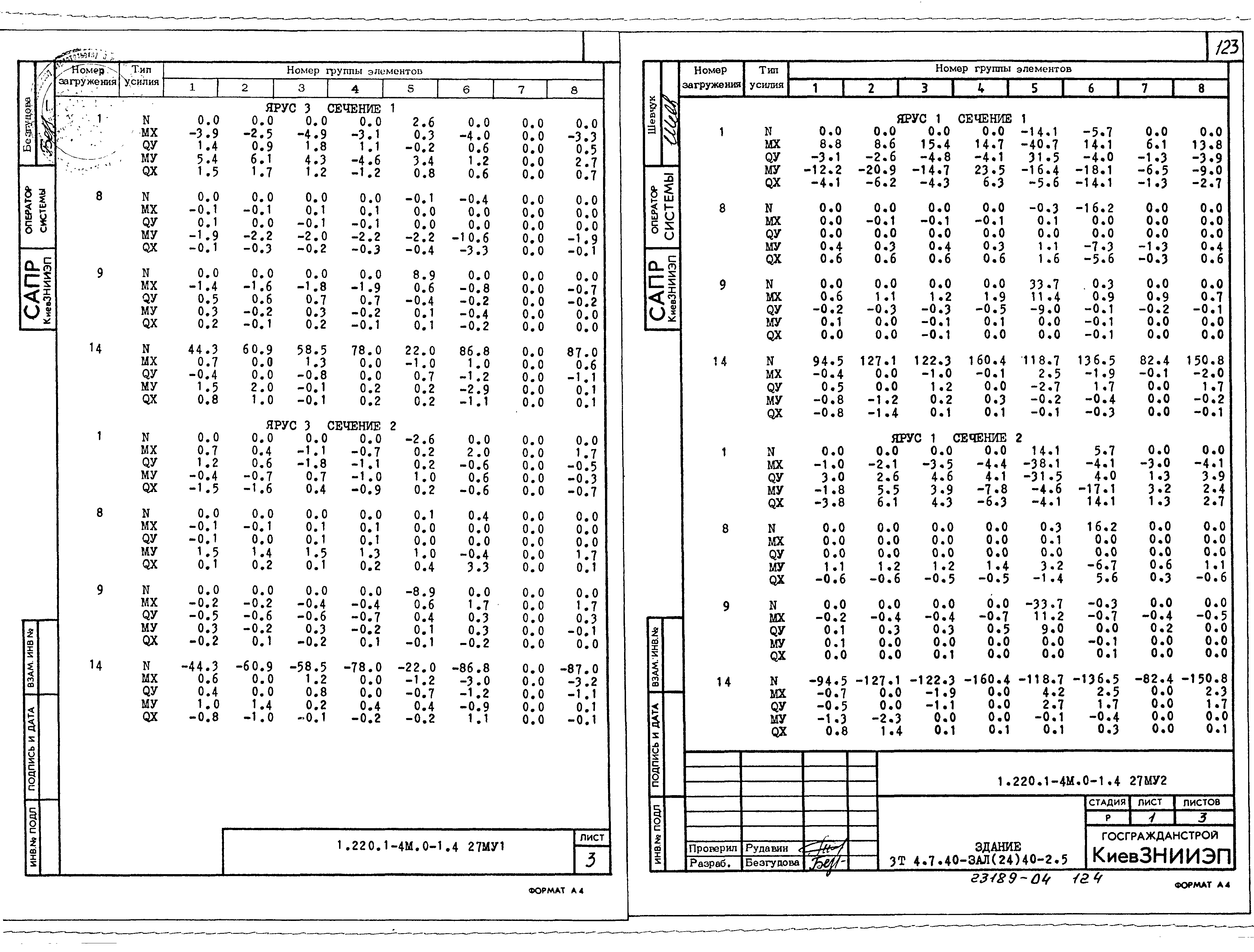 Серия 1.220.1-4м