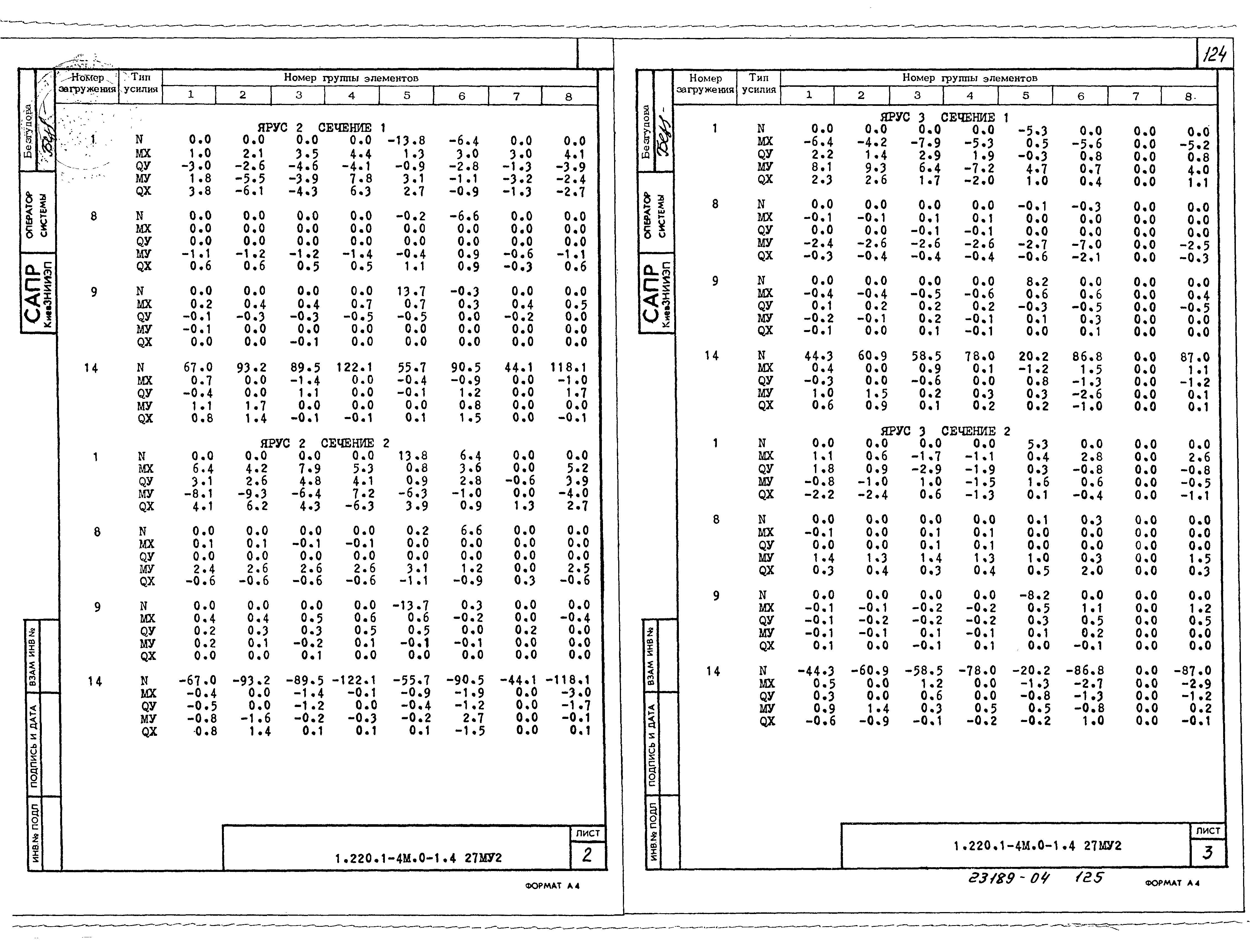 Серия 1.220.1-4м