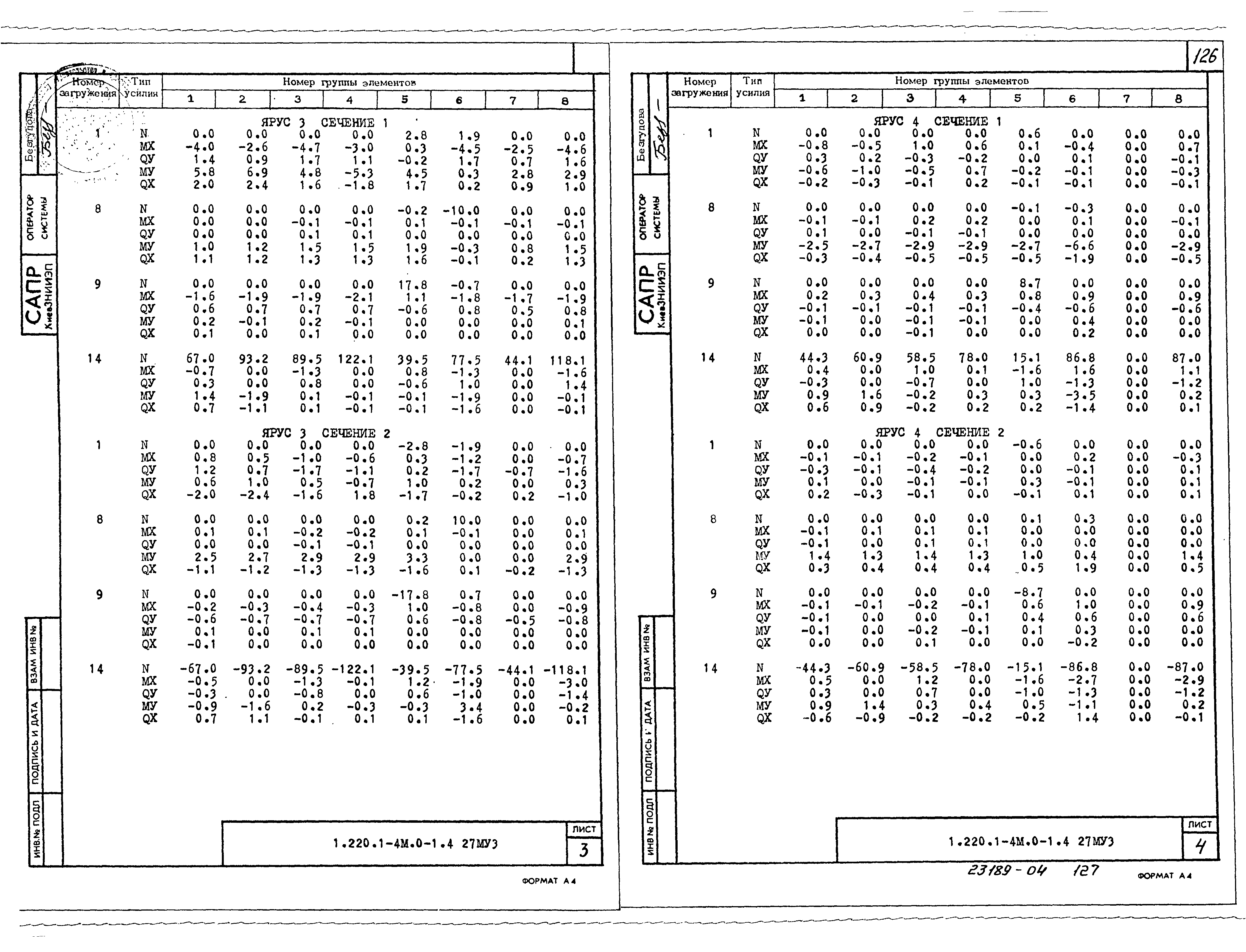 Серия 1.220.1-4м