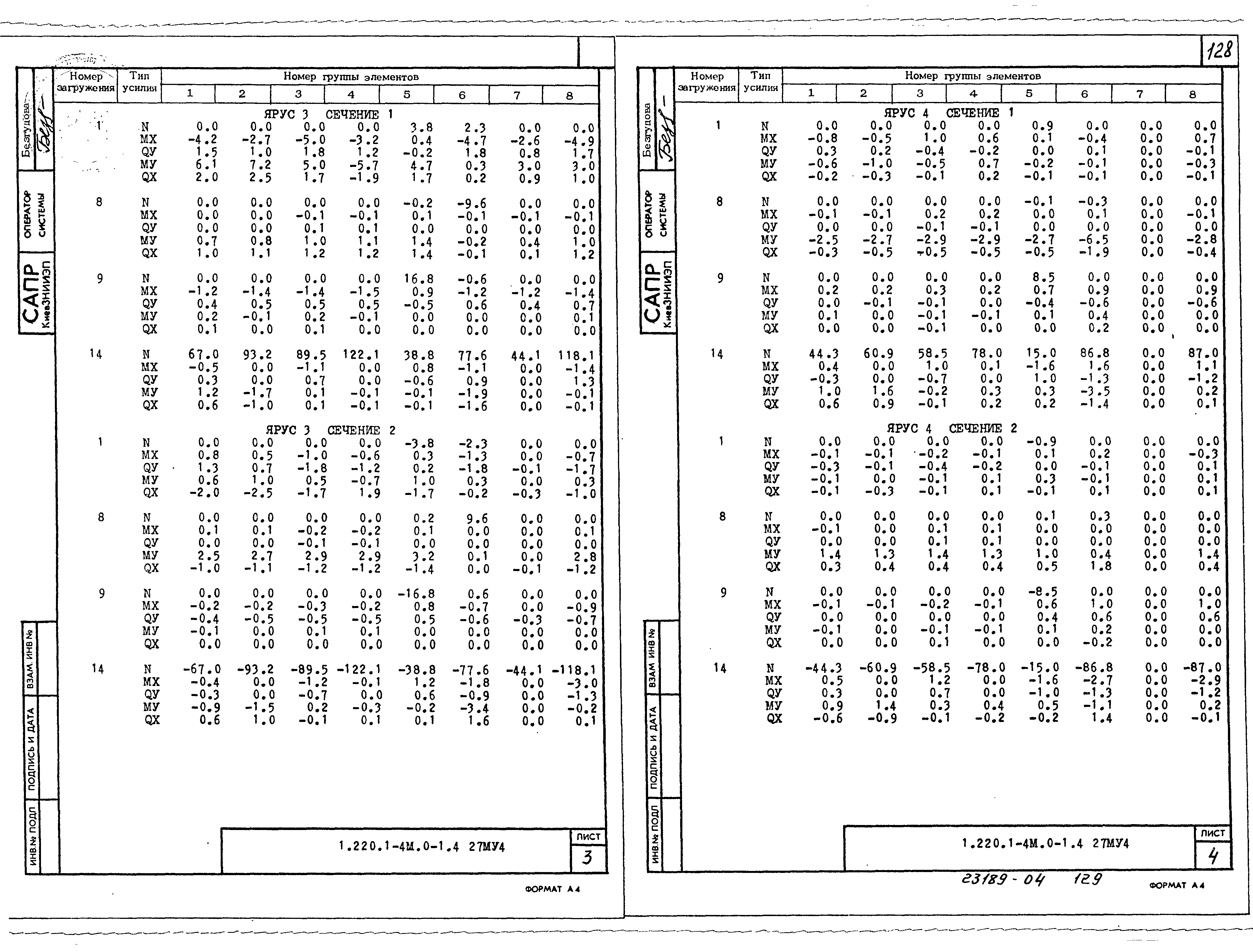 Серия 1.220.1-4м