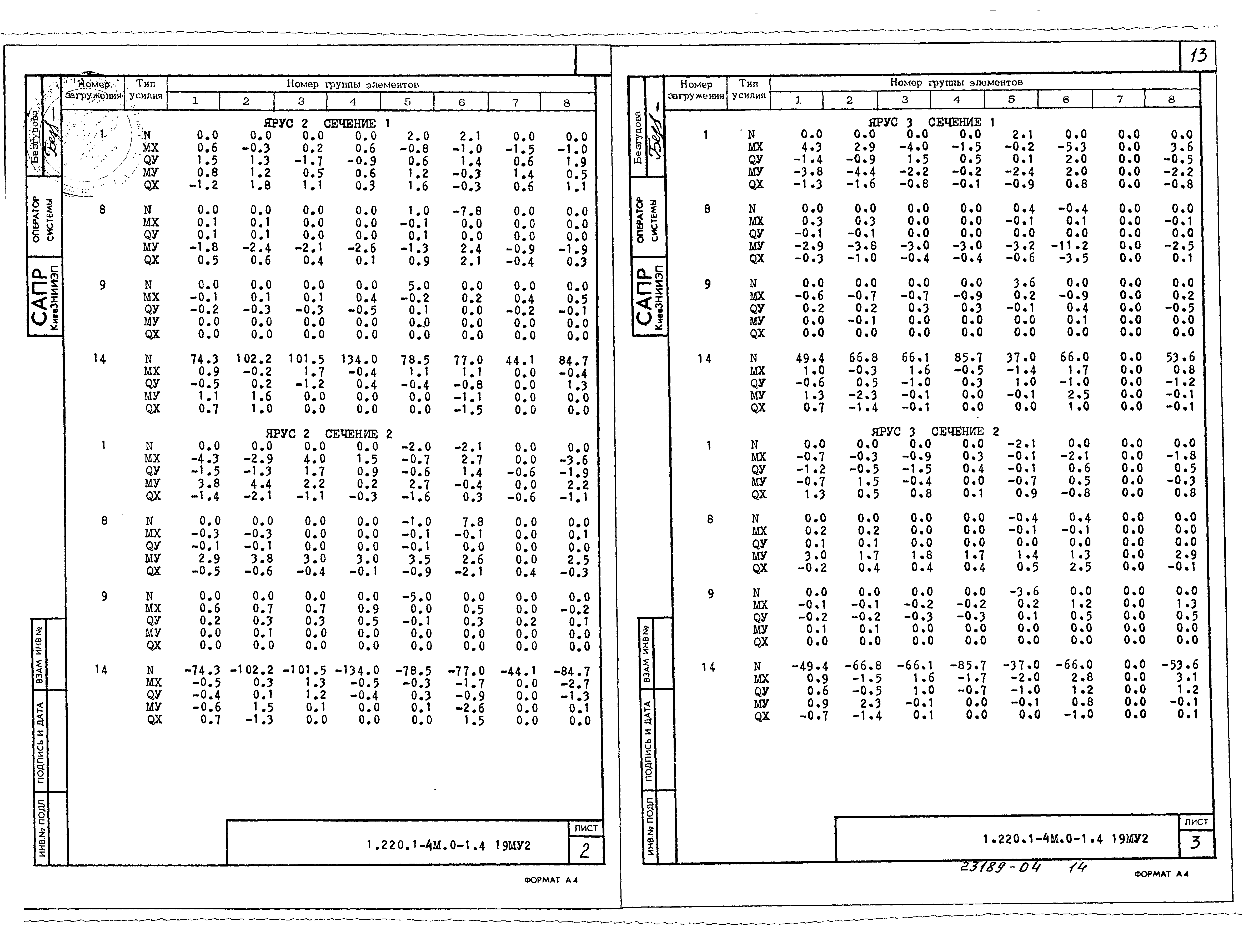 Серия 1.220.1-4м