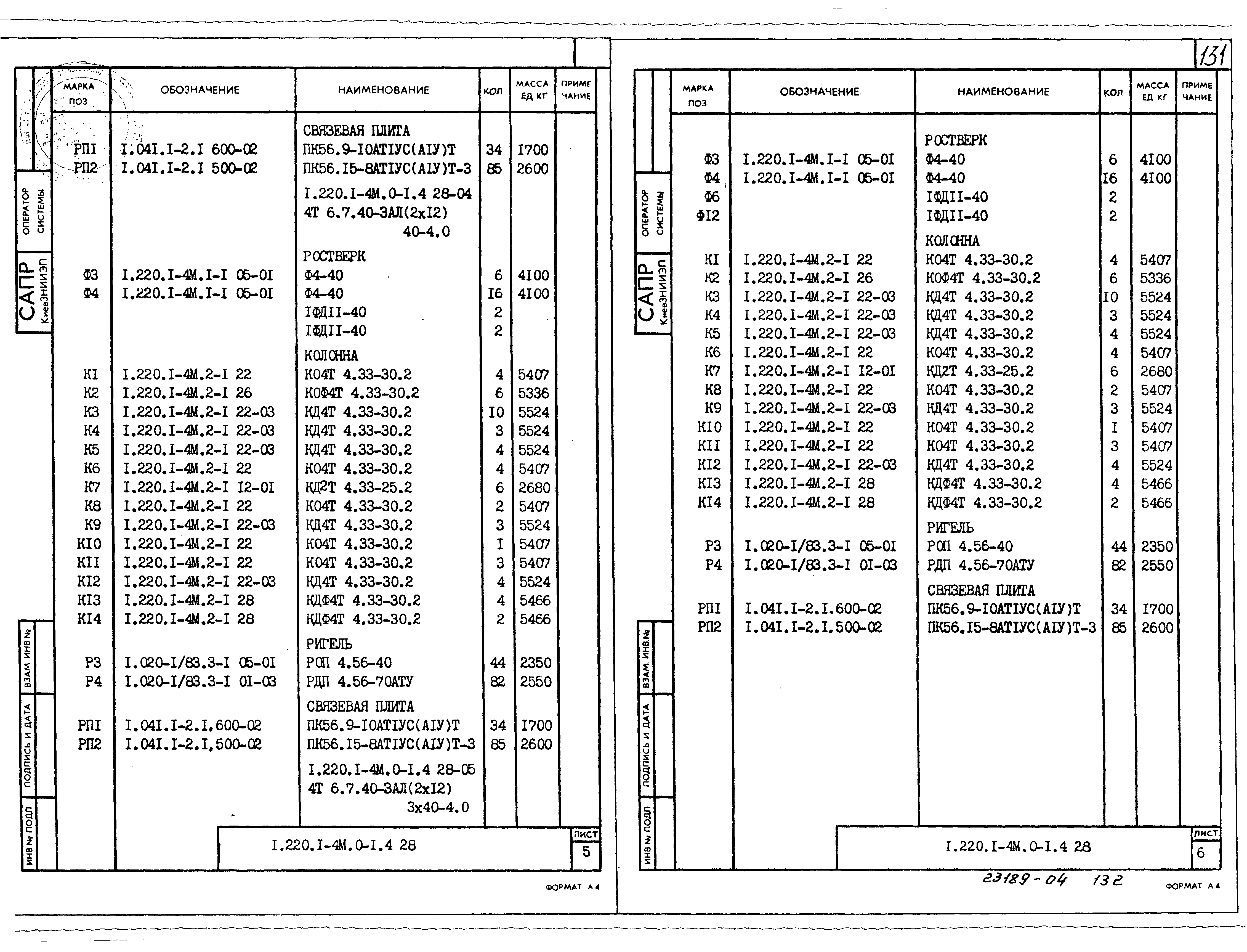 Серия 1.220.1-4м