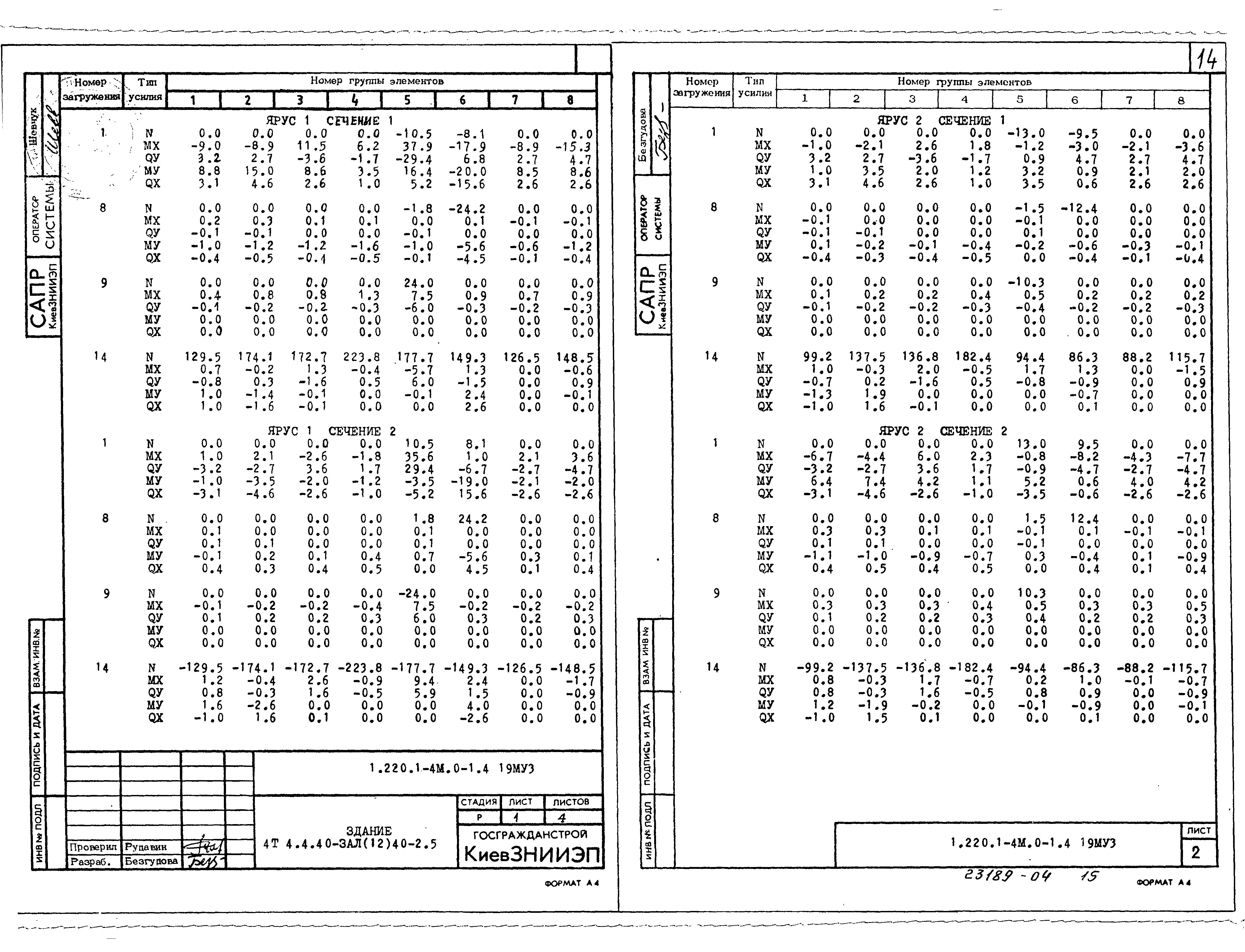 Серия 1.220.1-4м