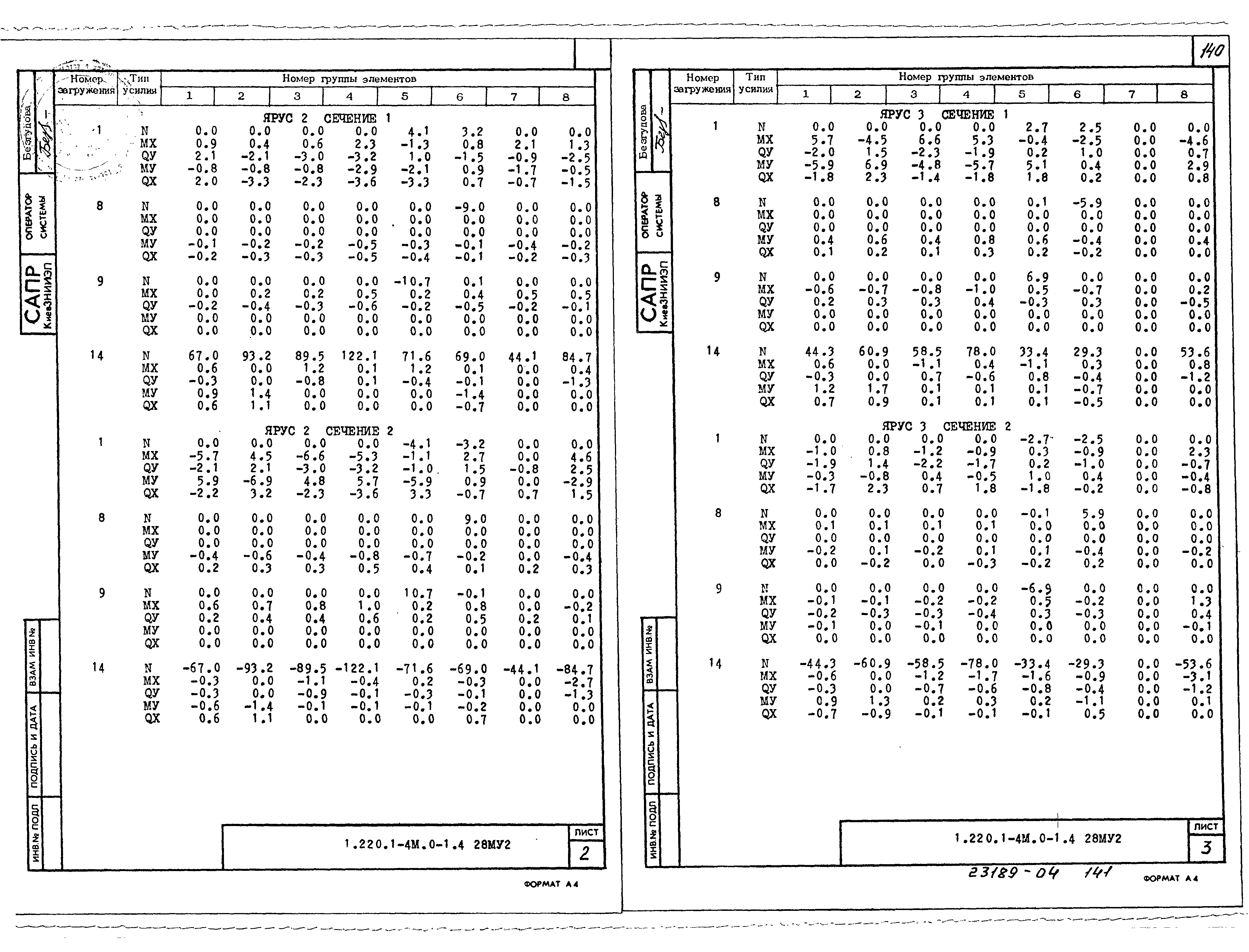 Серия 1.220.1-4м