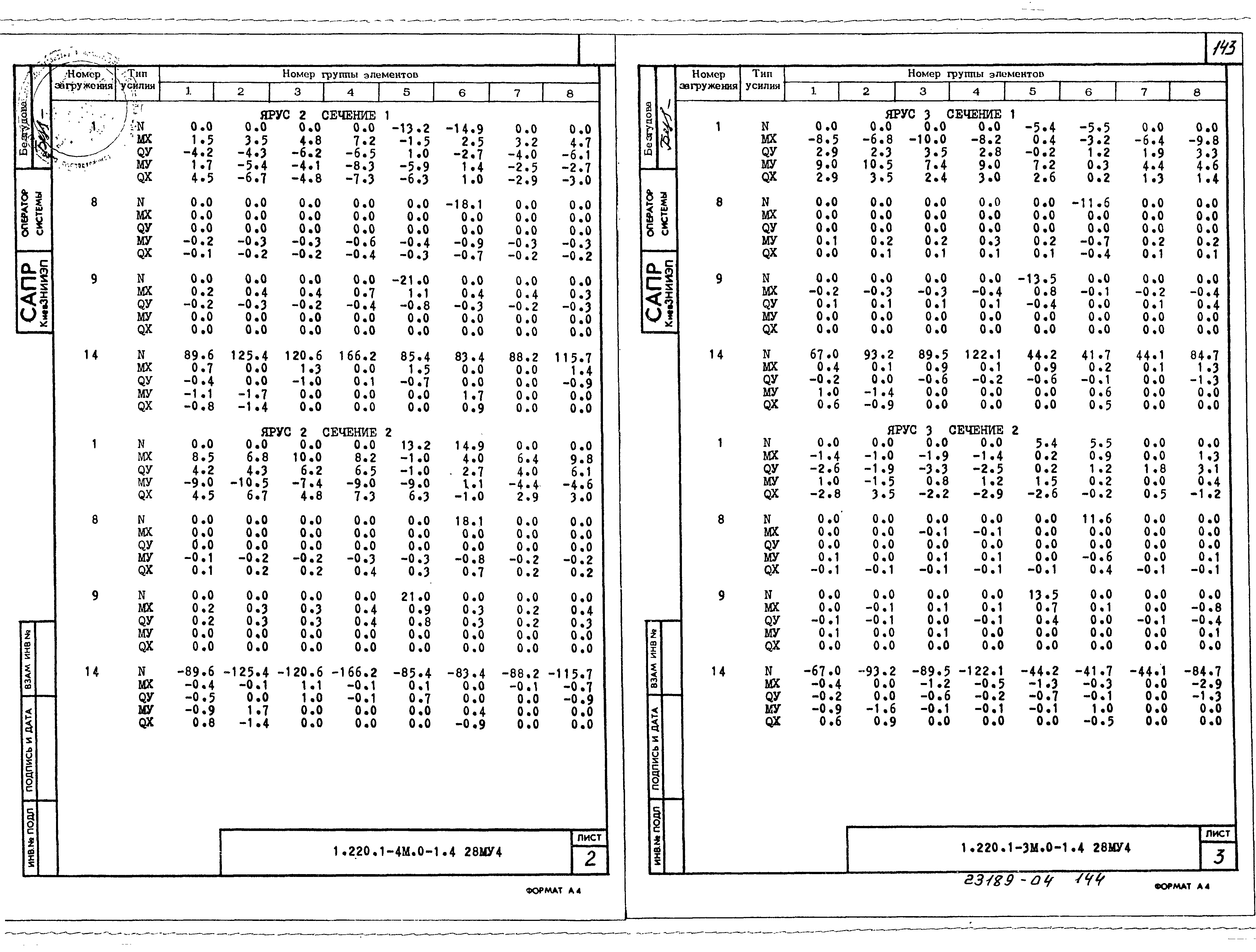 Серия 1.220.1-4м