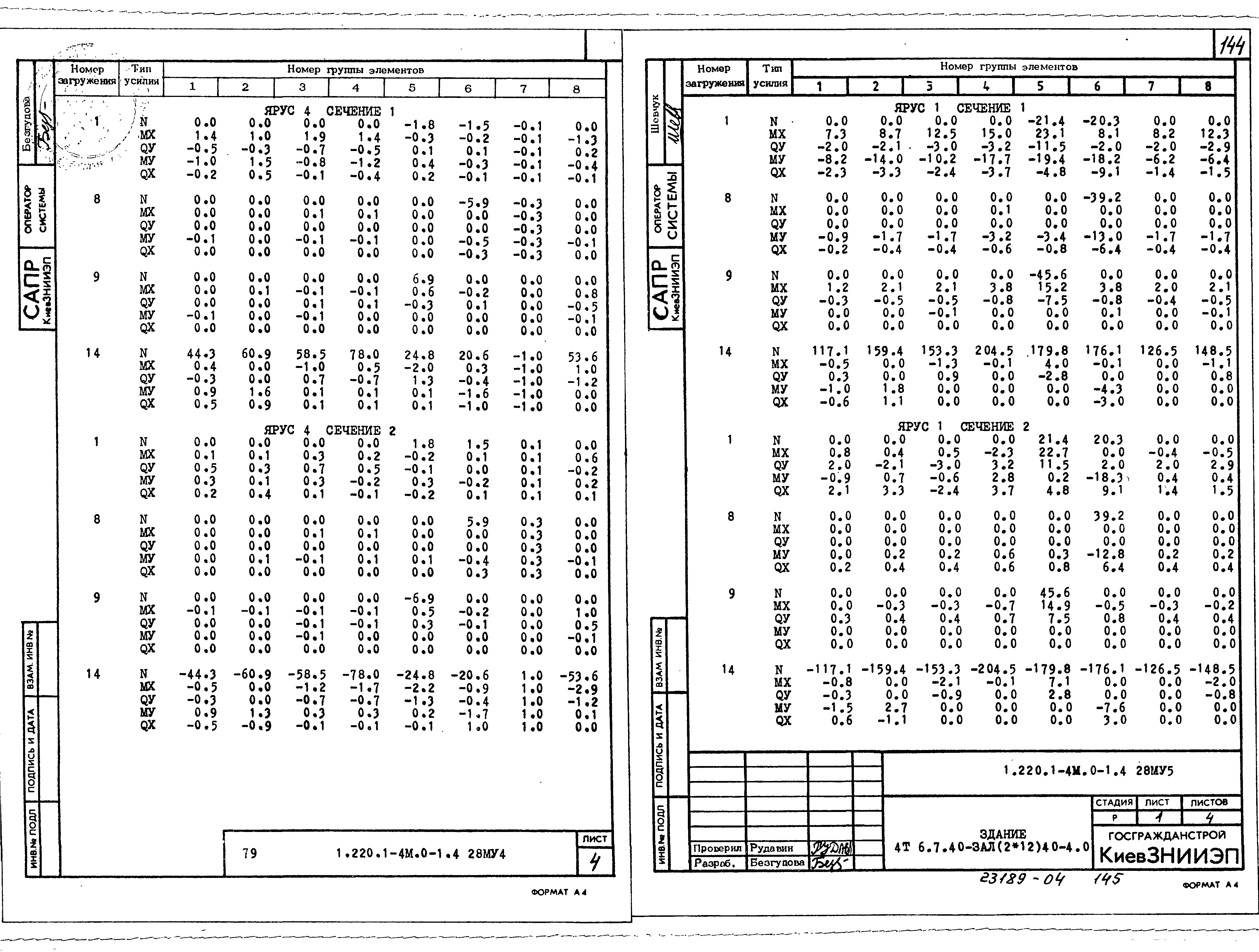 Серия 1.220.1-4м