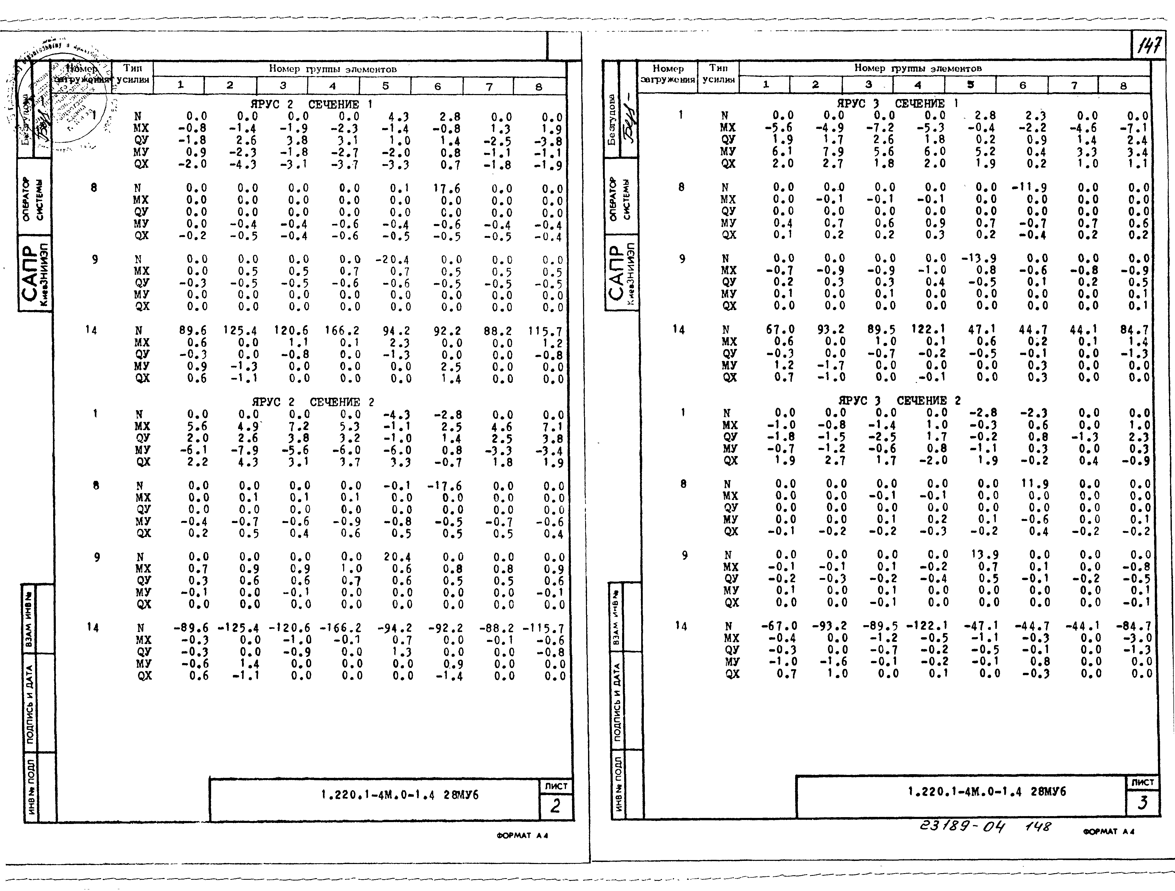 Серия 1.220.1-4м