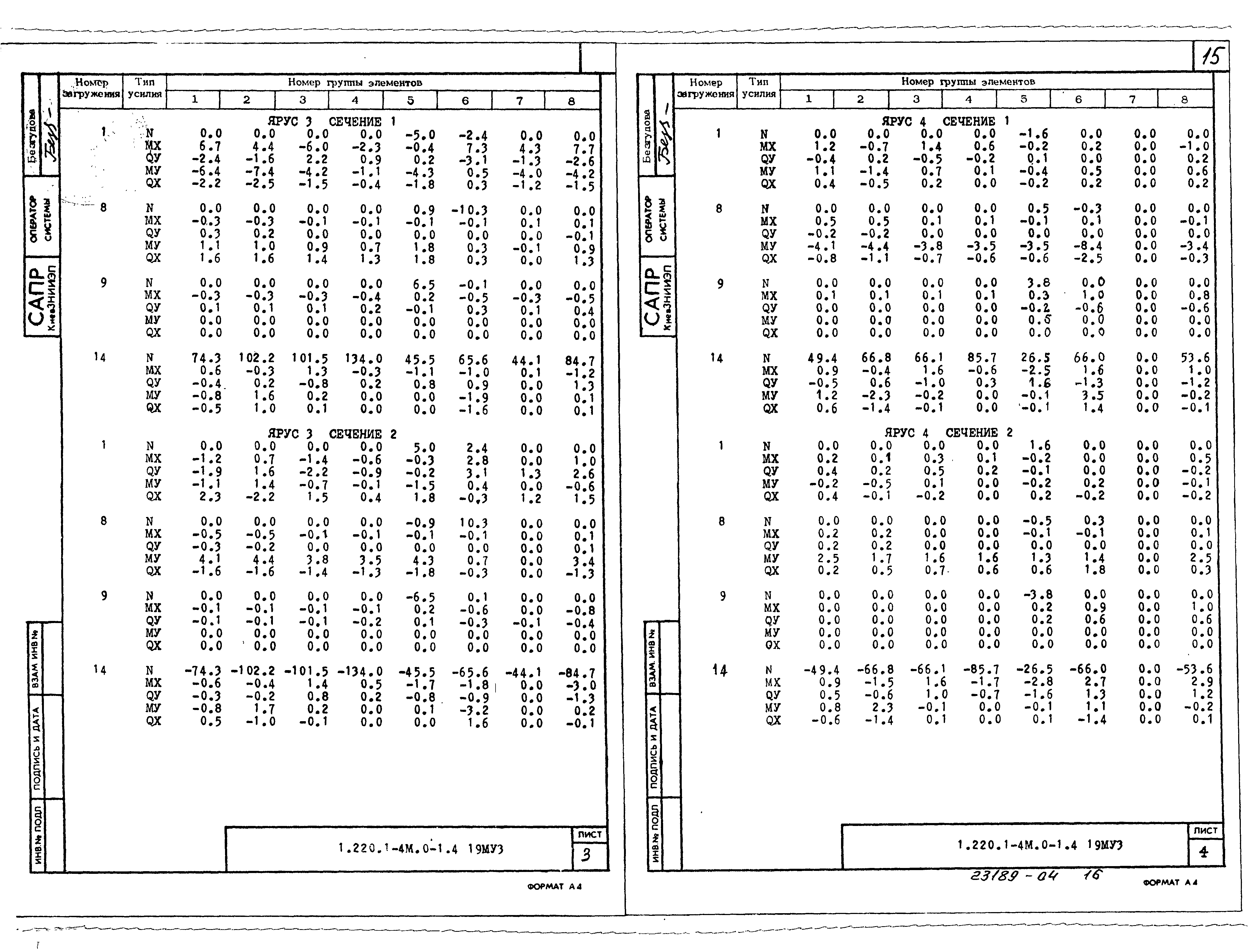 Серия 1.220.1-4м