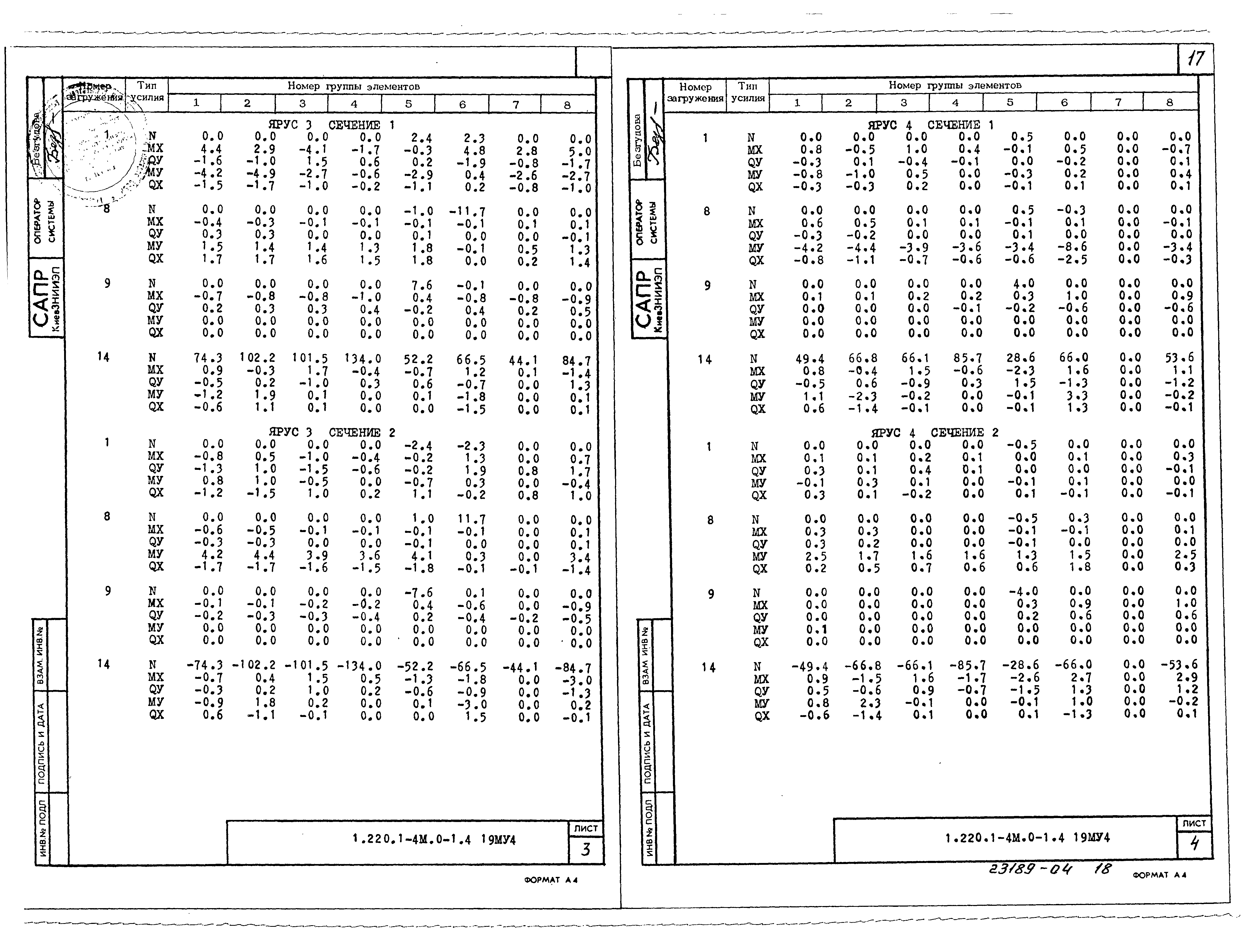 Серия 1.220.1-4м