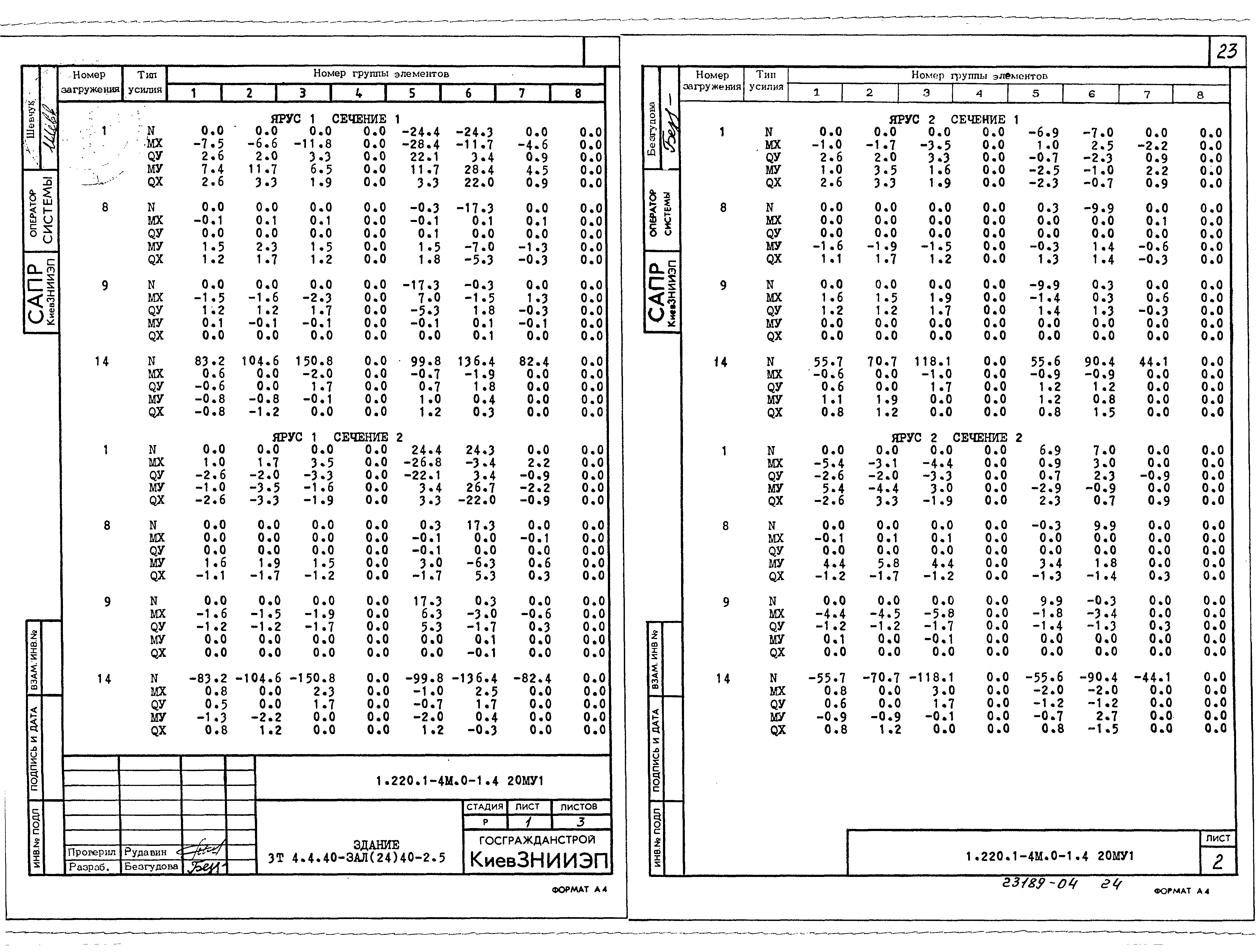 Серия 1.220.1-4м