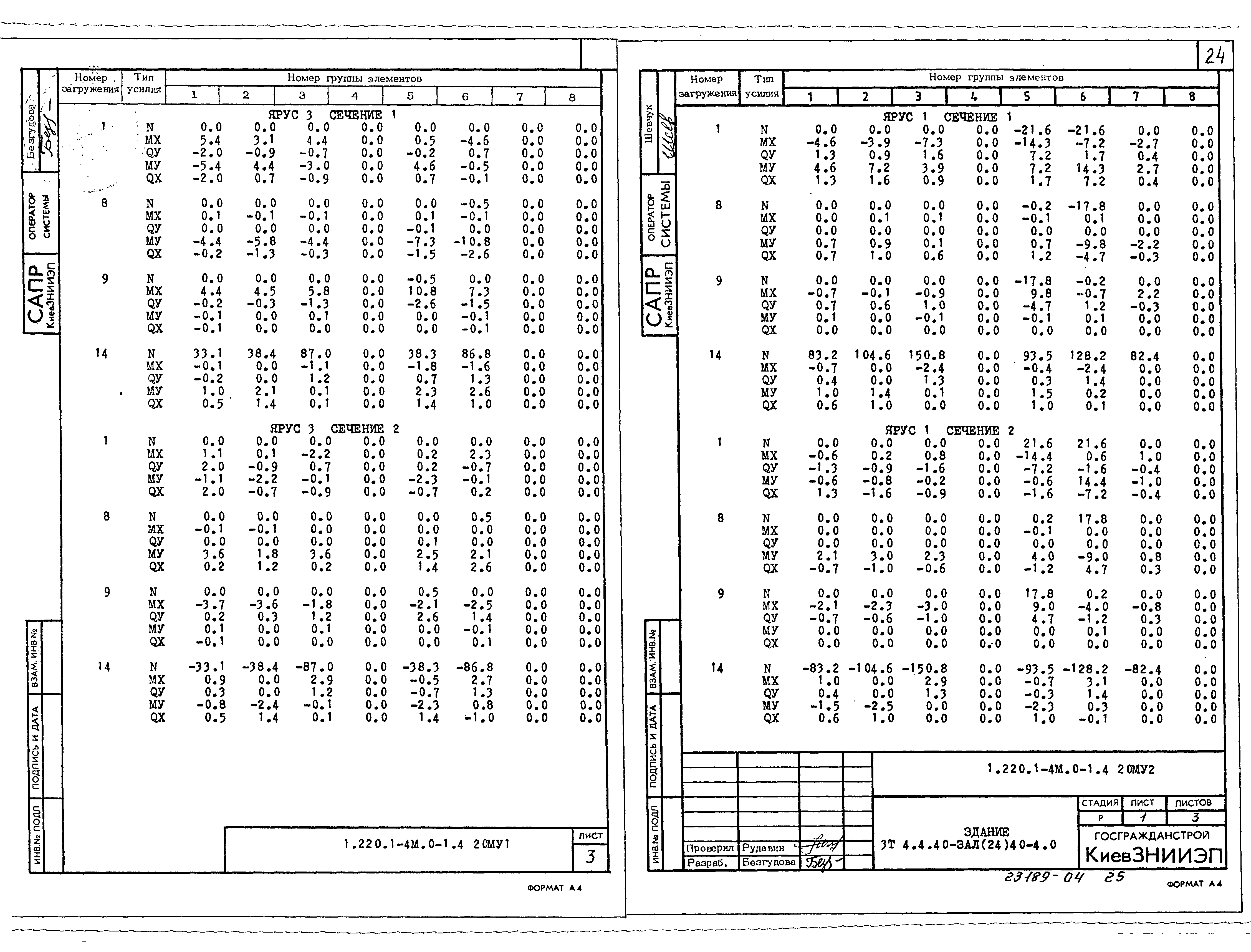 Серия 1.220.1-4м