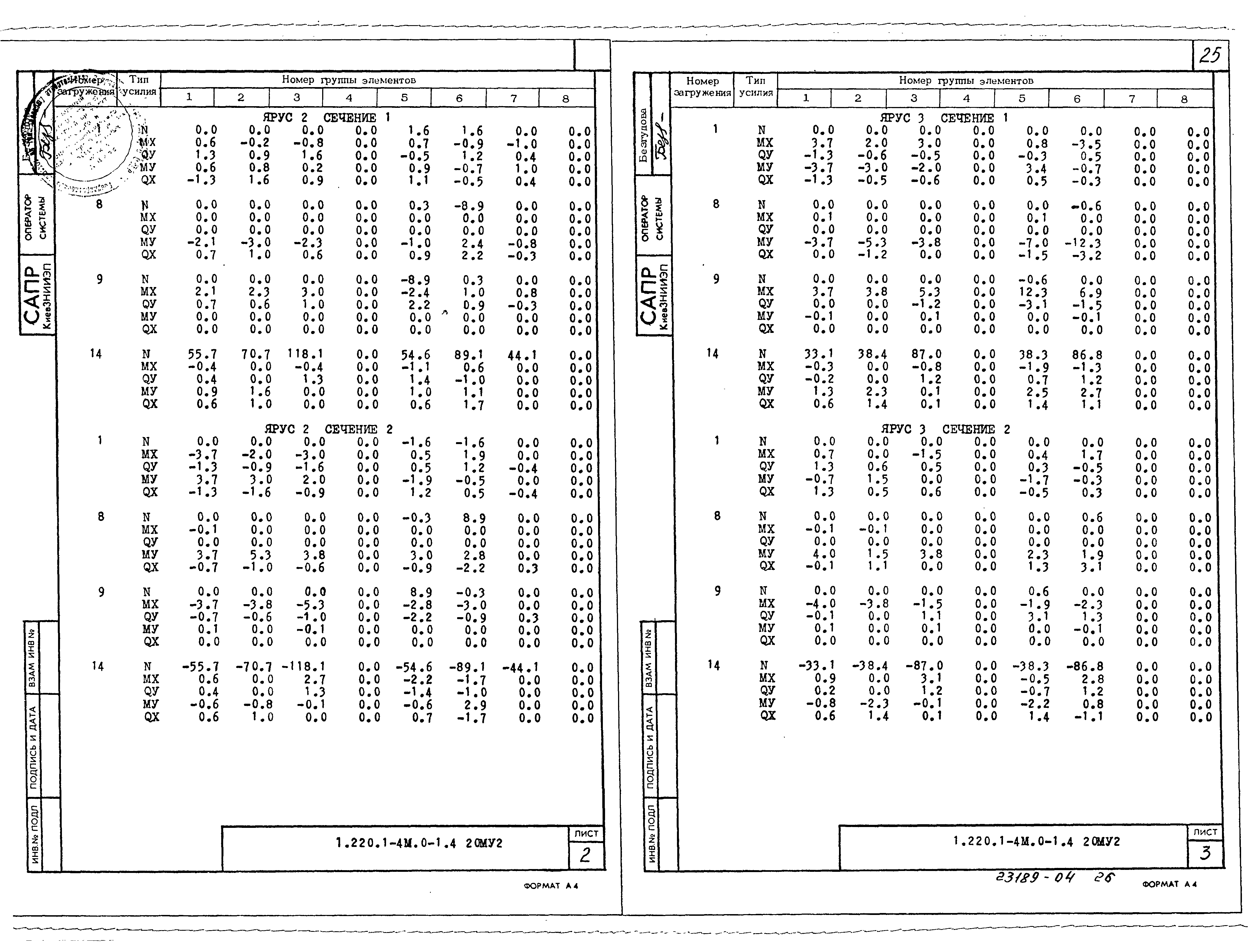 Серия 1.220.1-4м