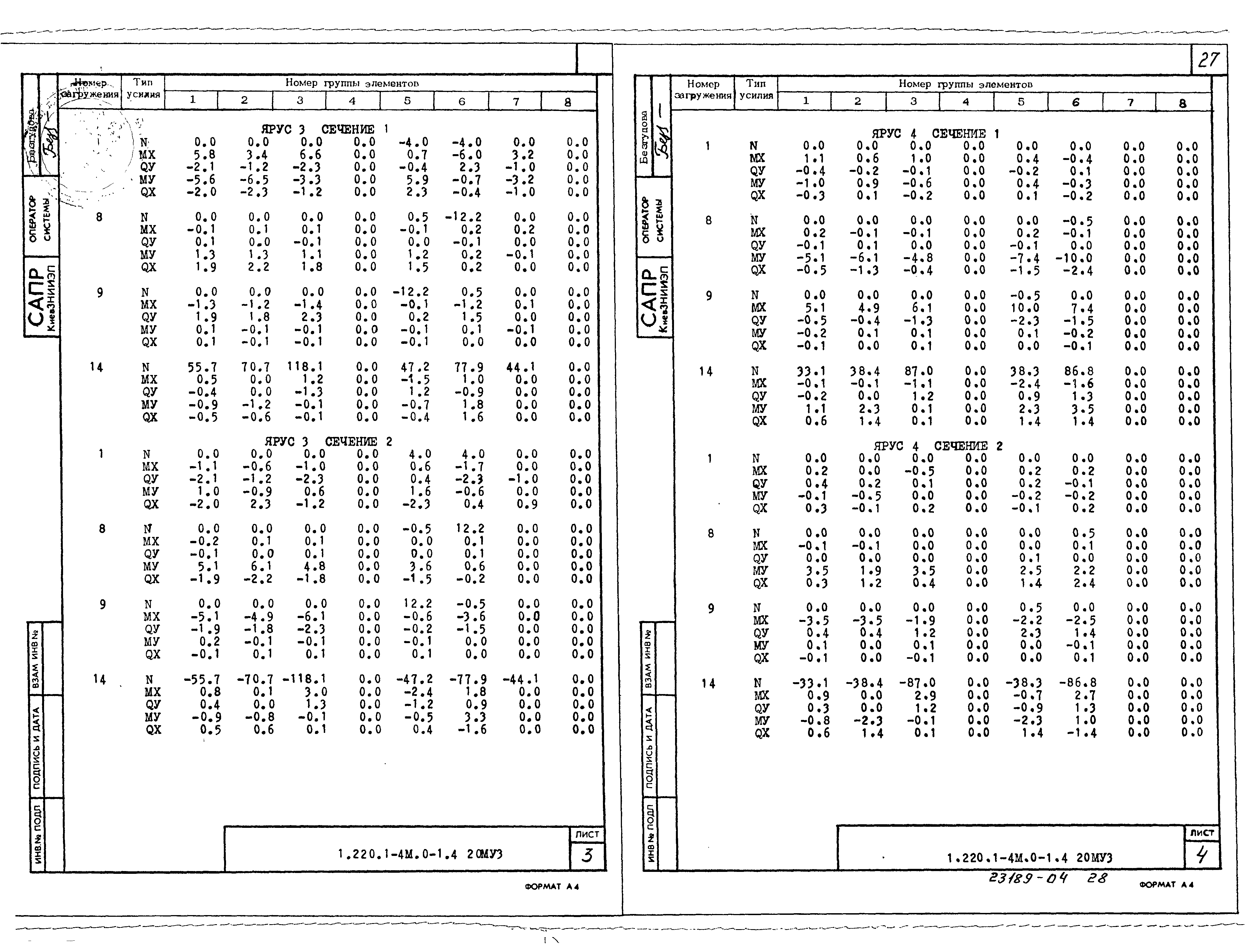 Серия 1.220.1-4м