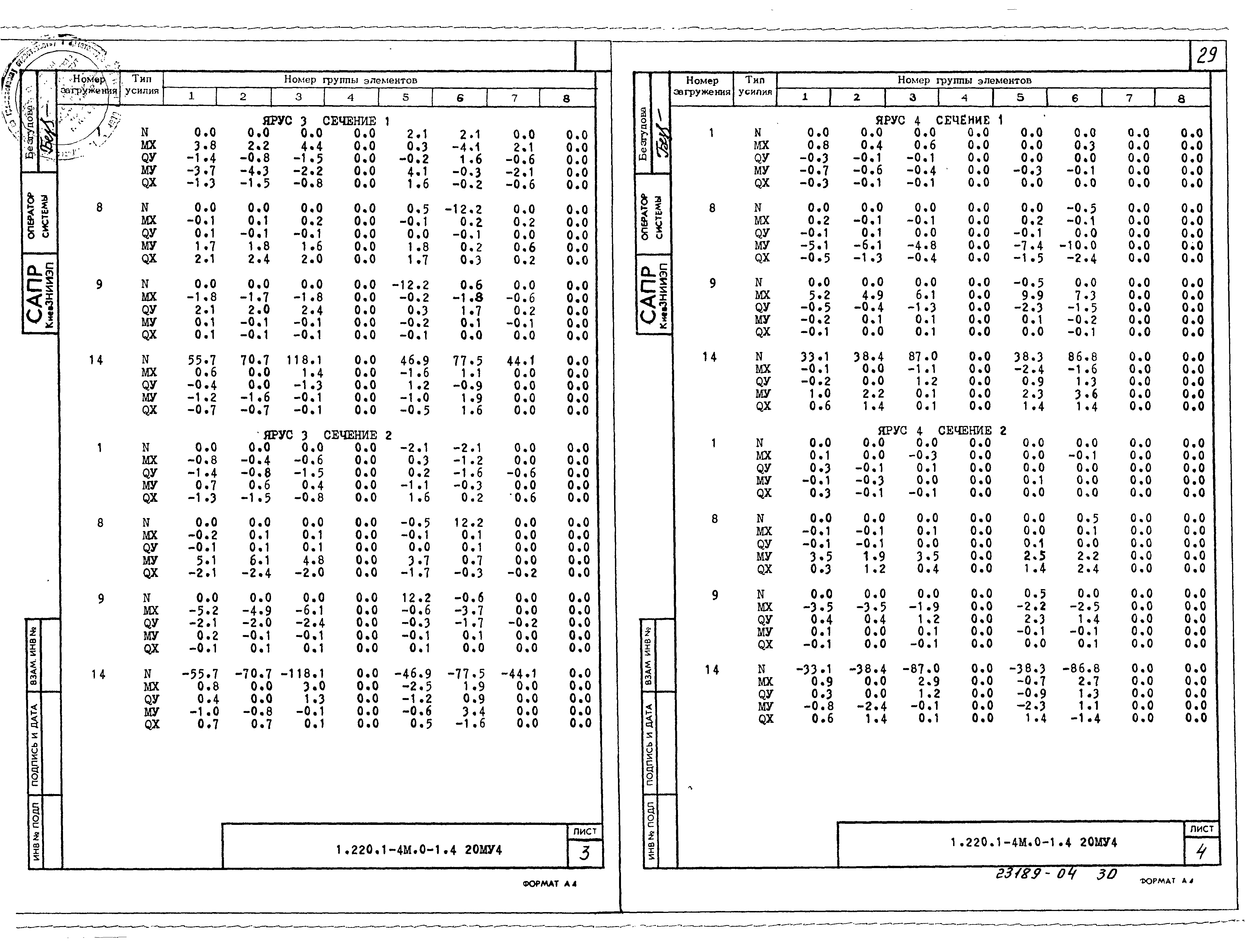 Серия 1.220.1-4м