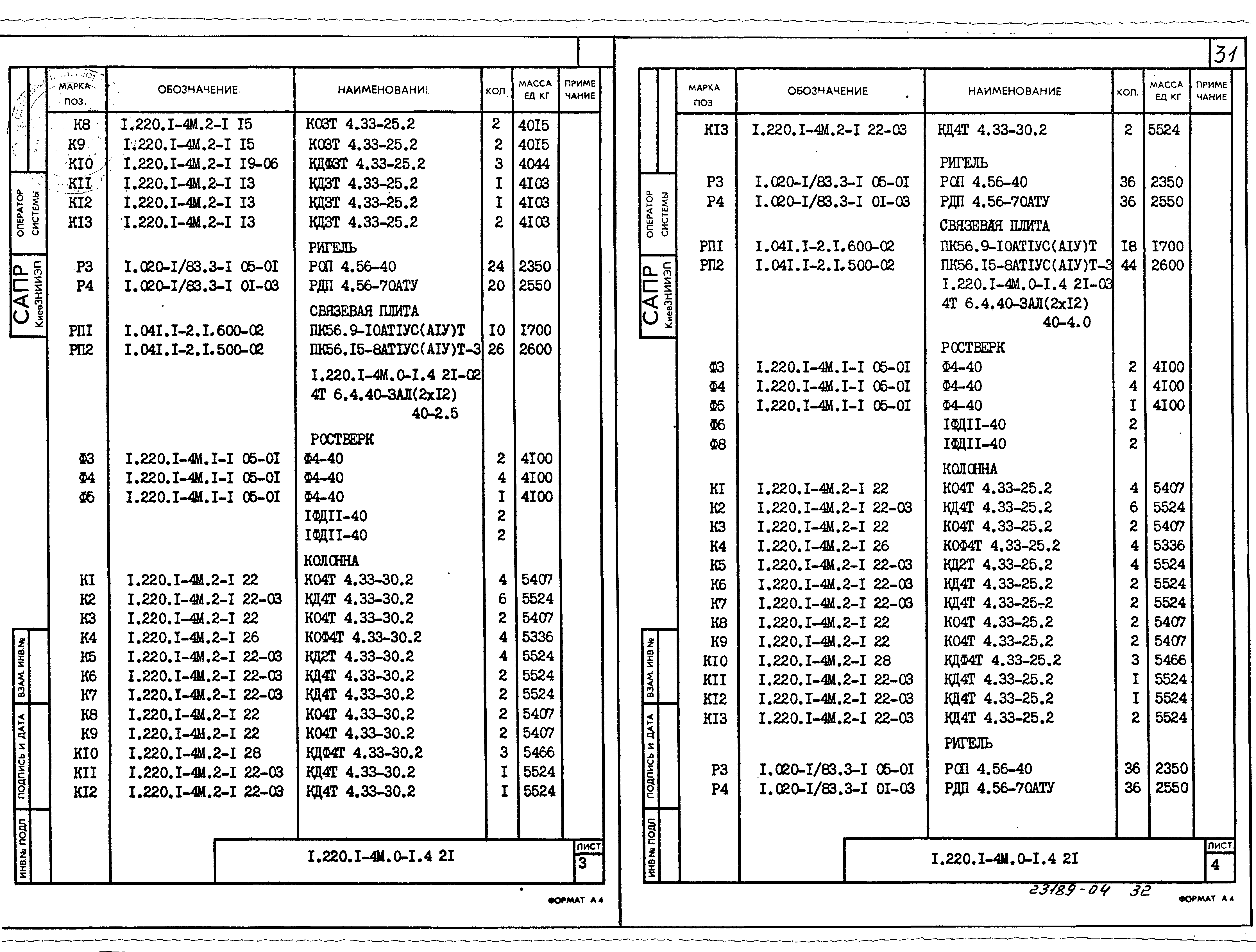 Серия 1.220.1-4м