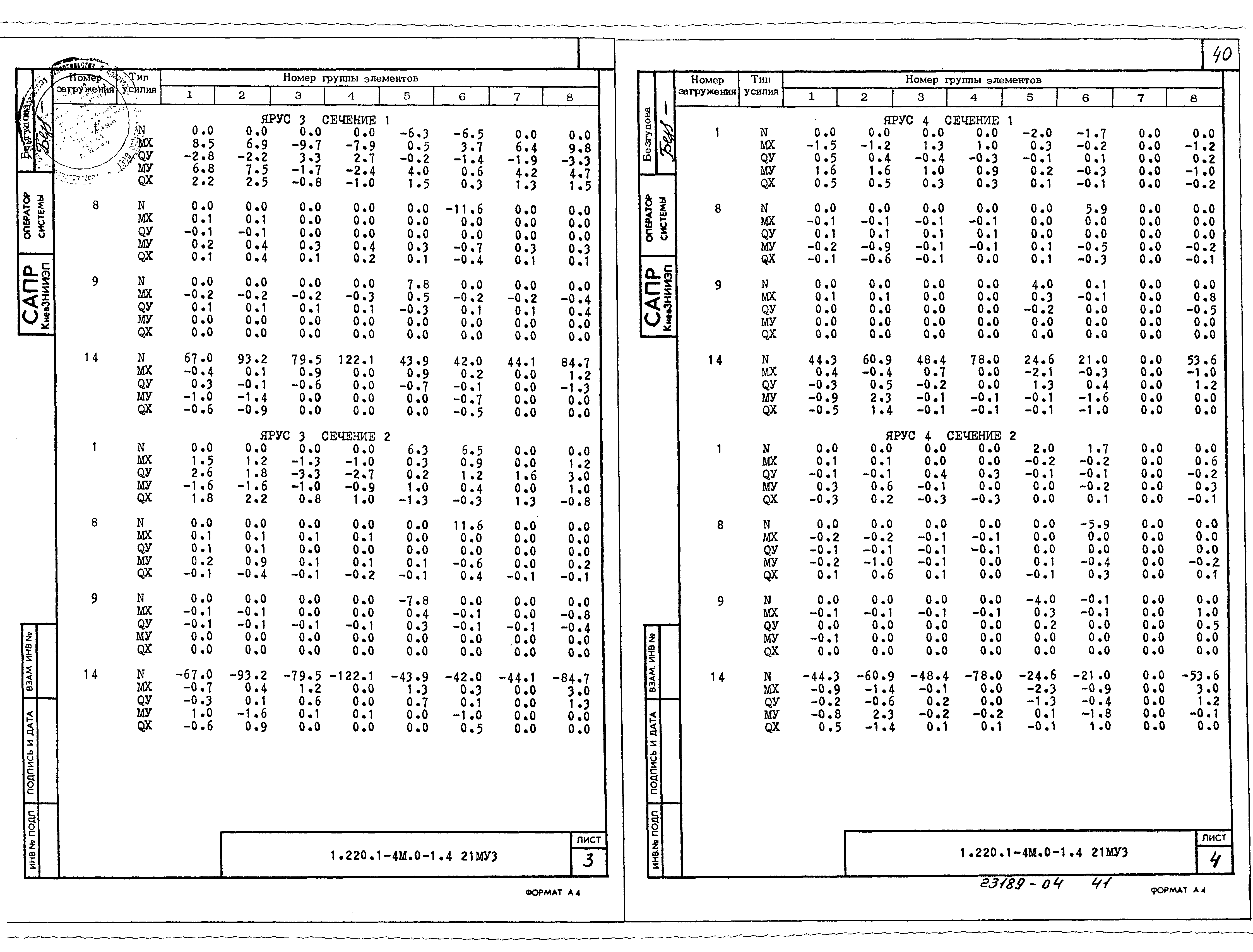 Серия 1.220.1-4м