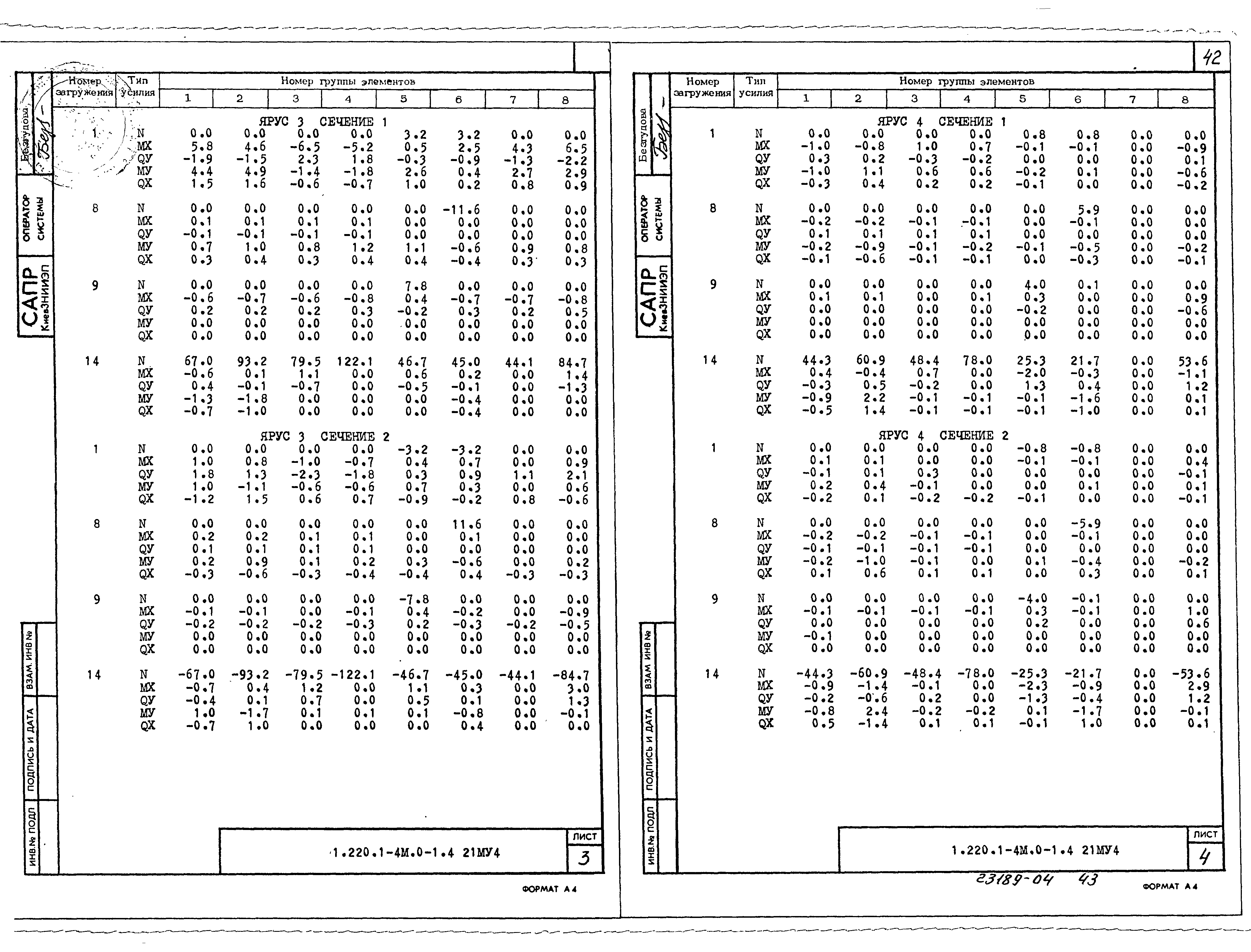 Серия 1.220.1-4м