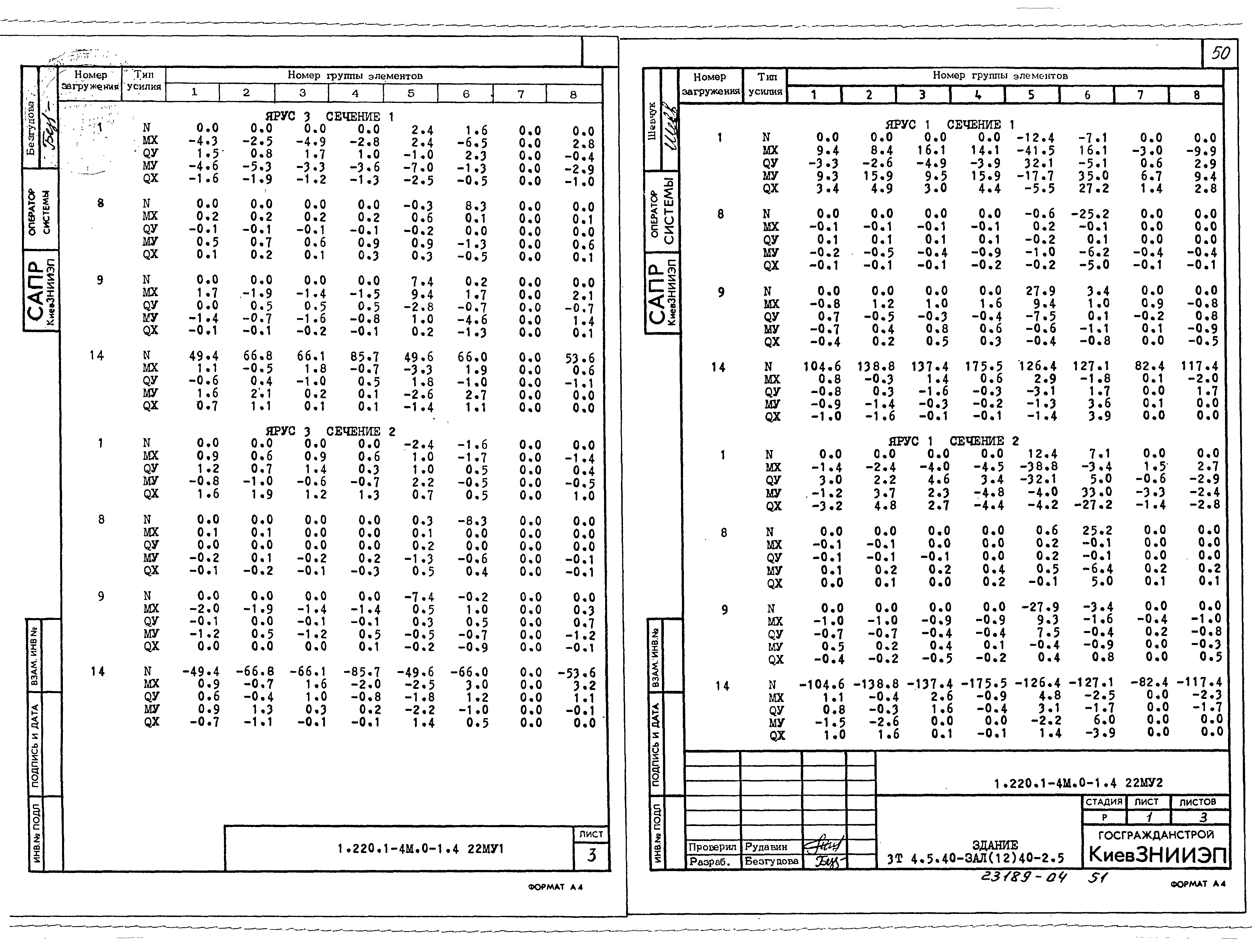 Серия 1.220.1-4м