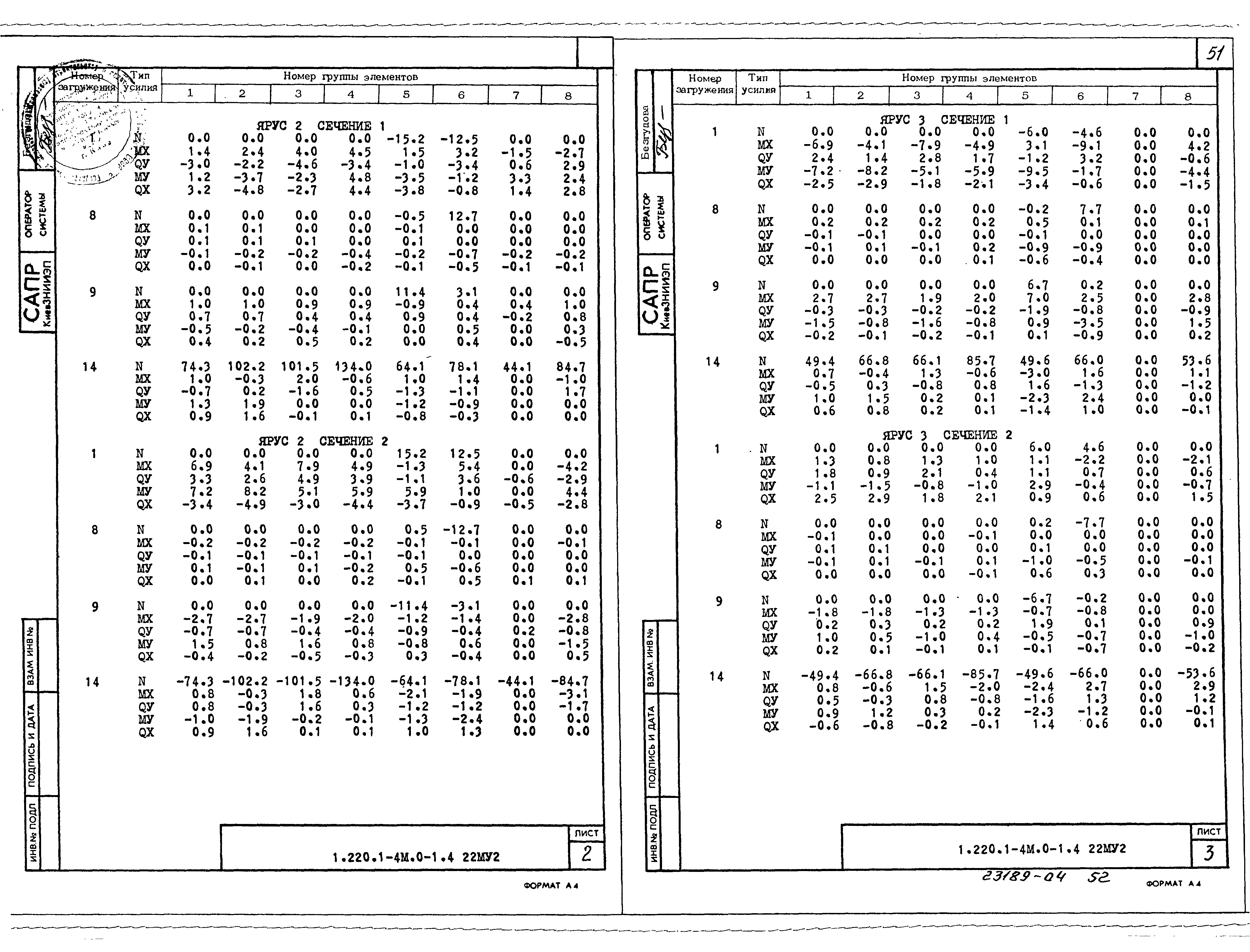 Серия 1.220.1-4м