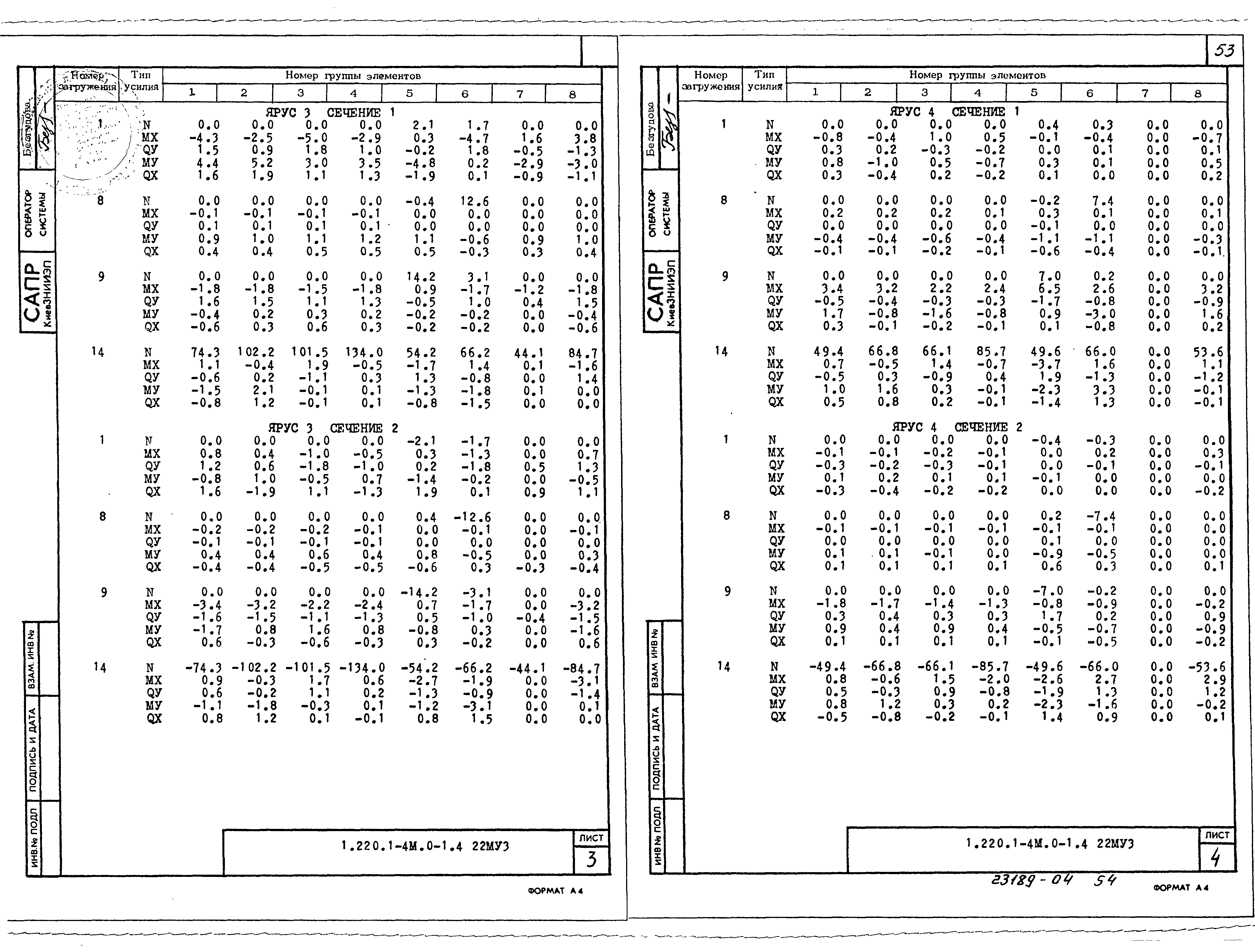 Серия 1.220.1-4м