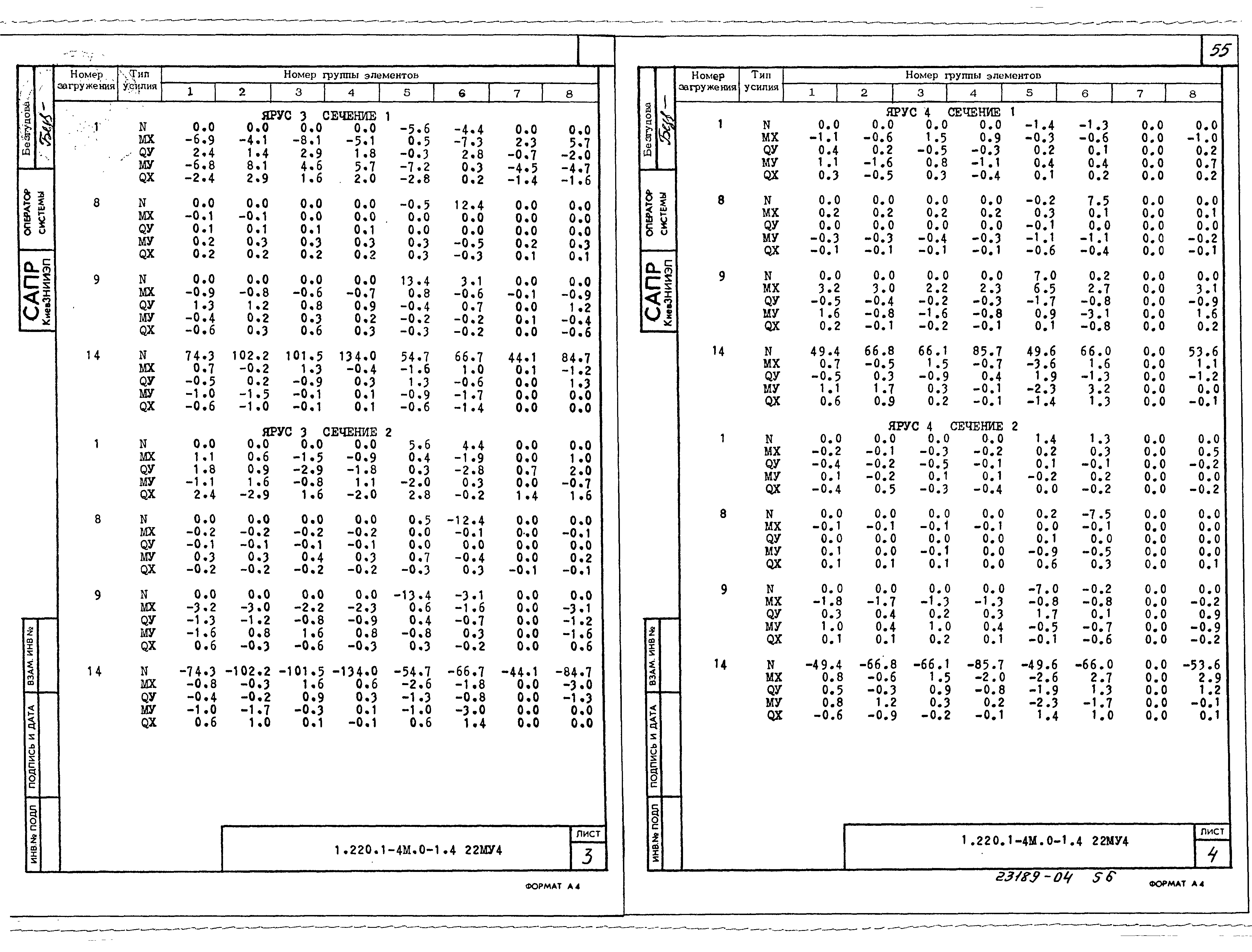 Серия 1.220.1-4м