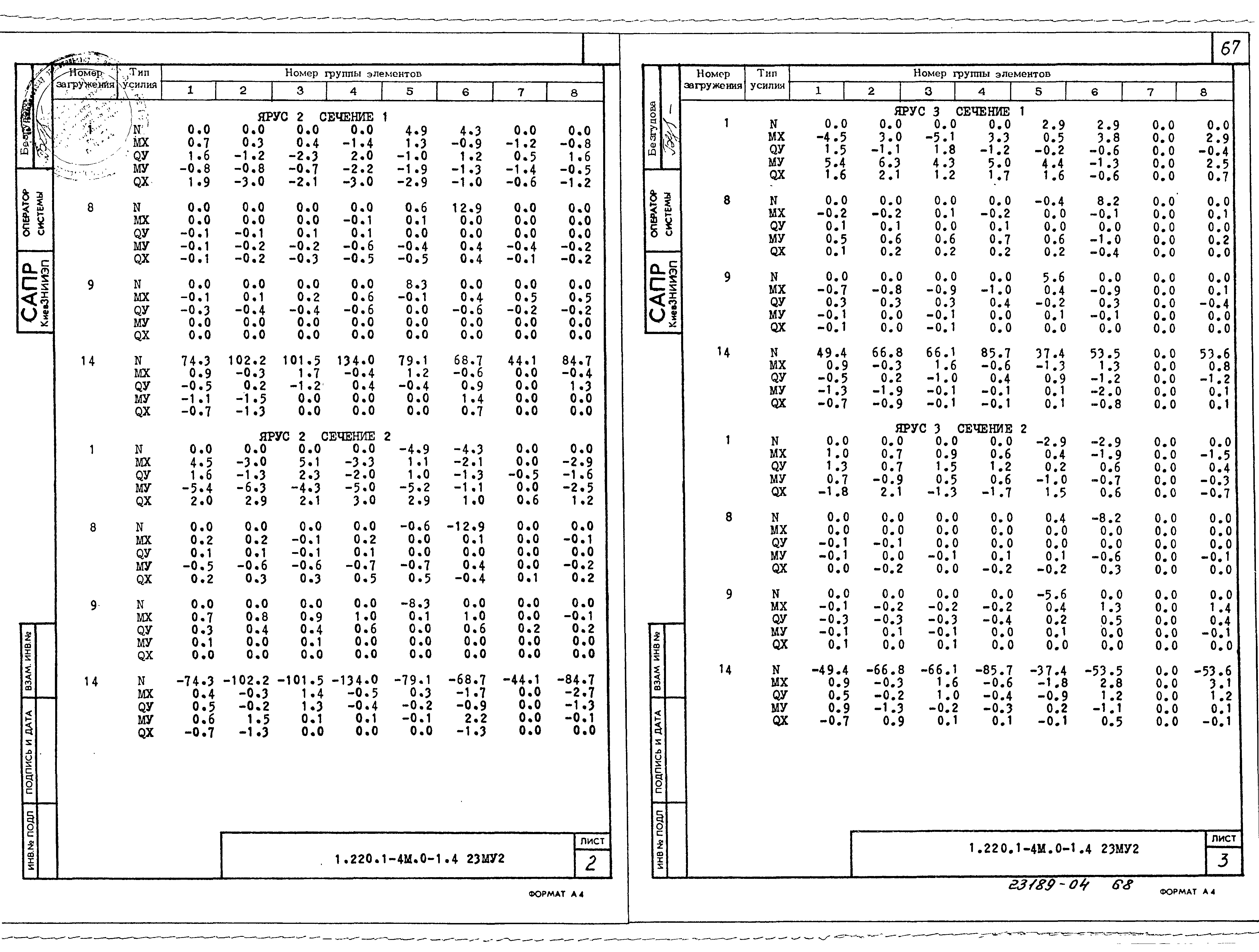 Серия 1.220.1-4м