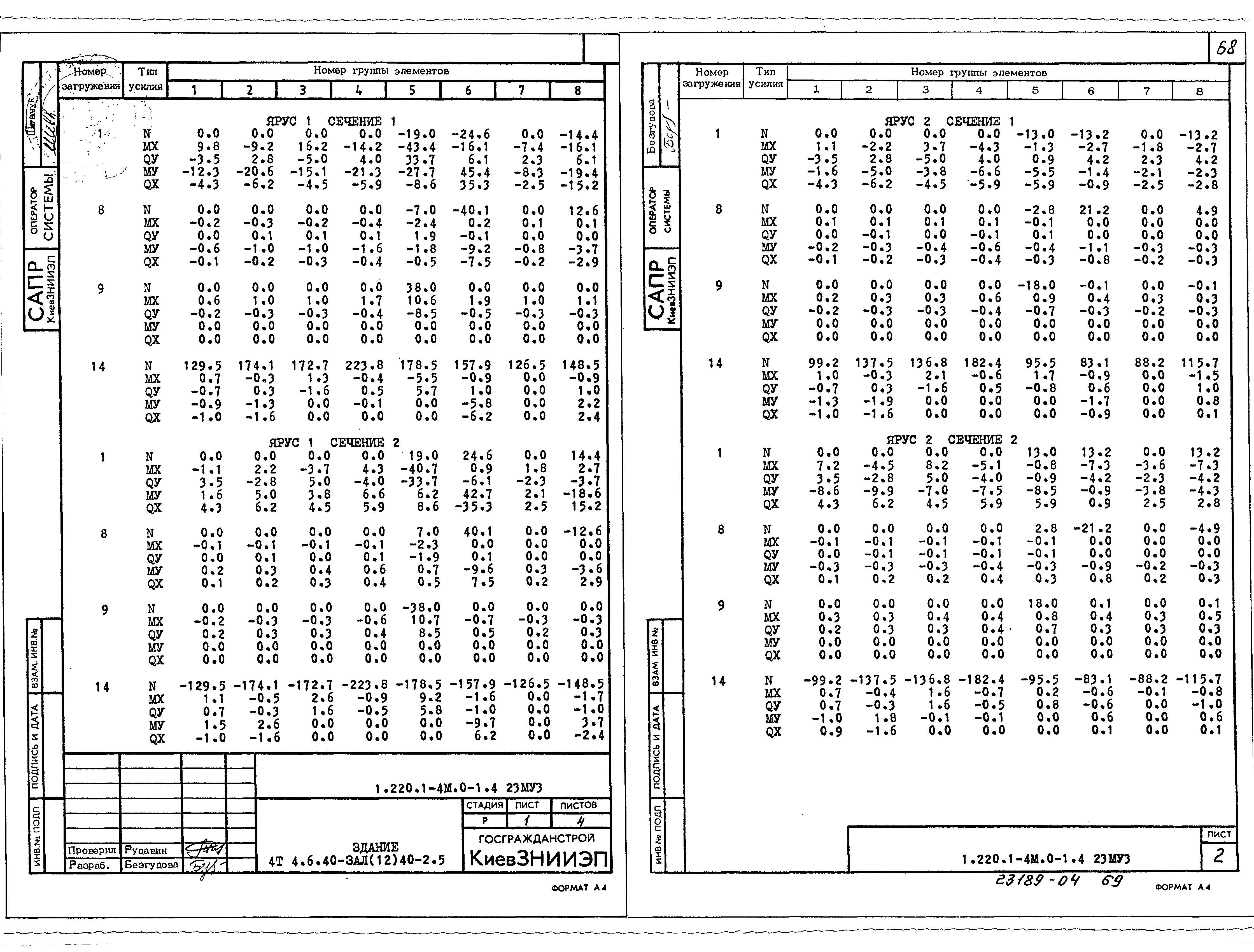 Серия 1.220.1-4м