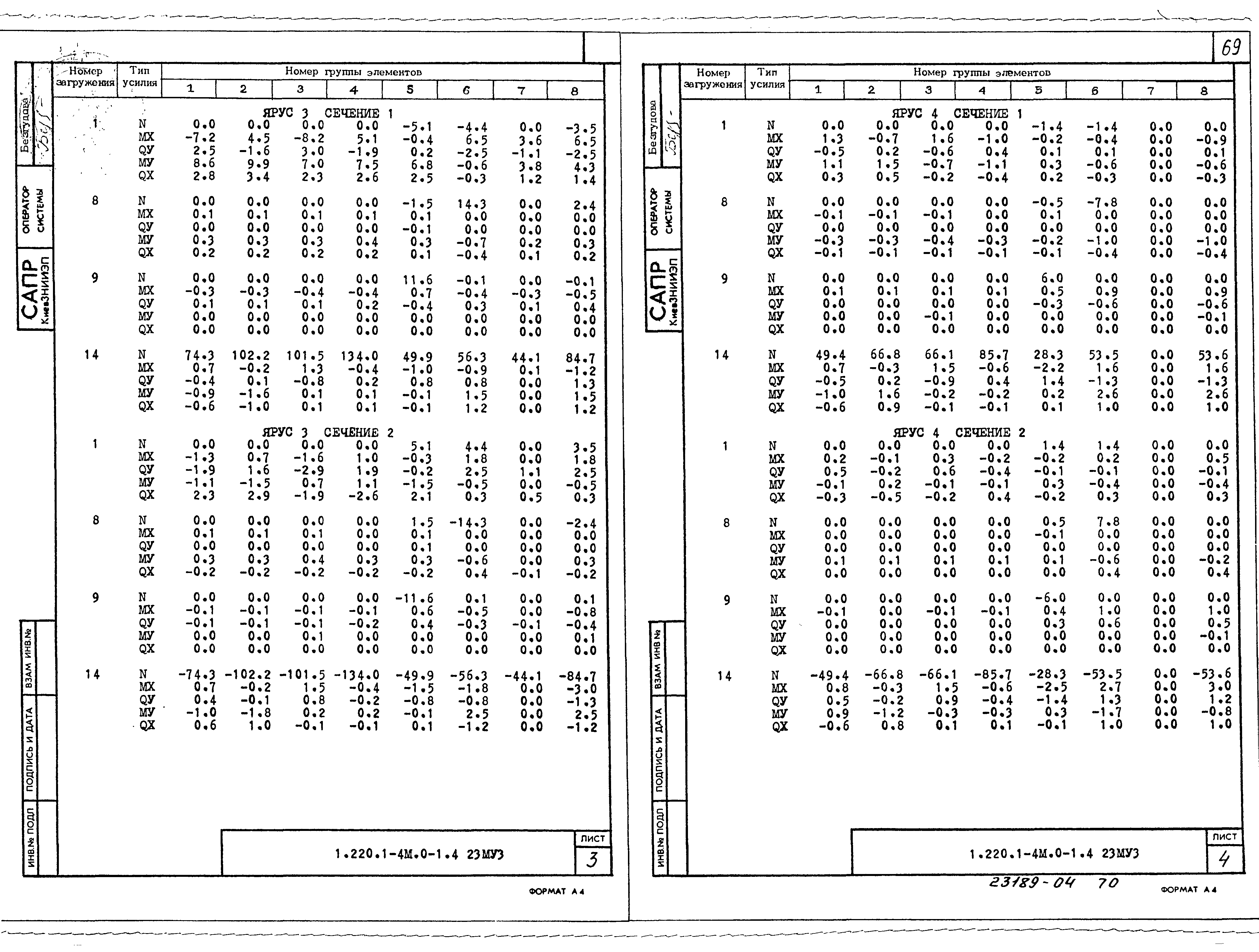 Серия 1.220.1-4м