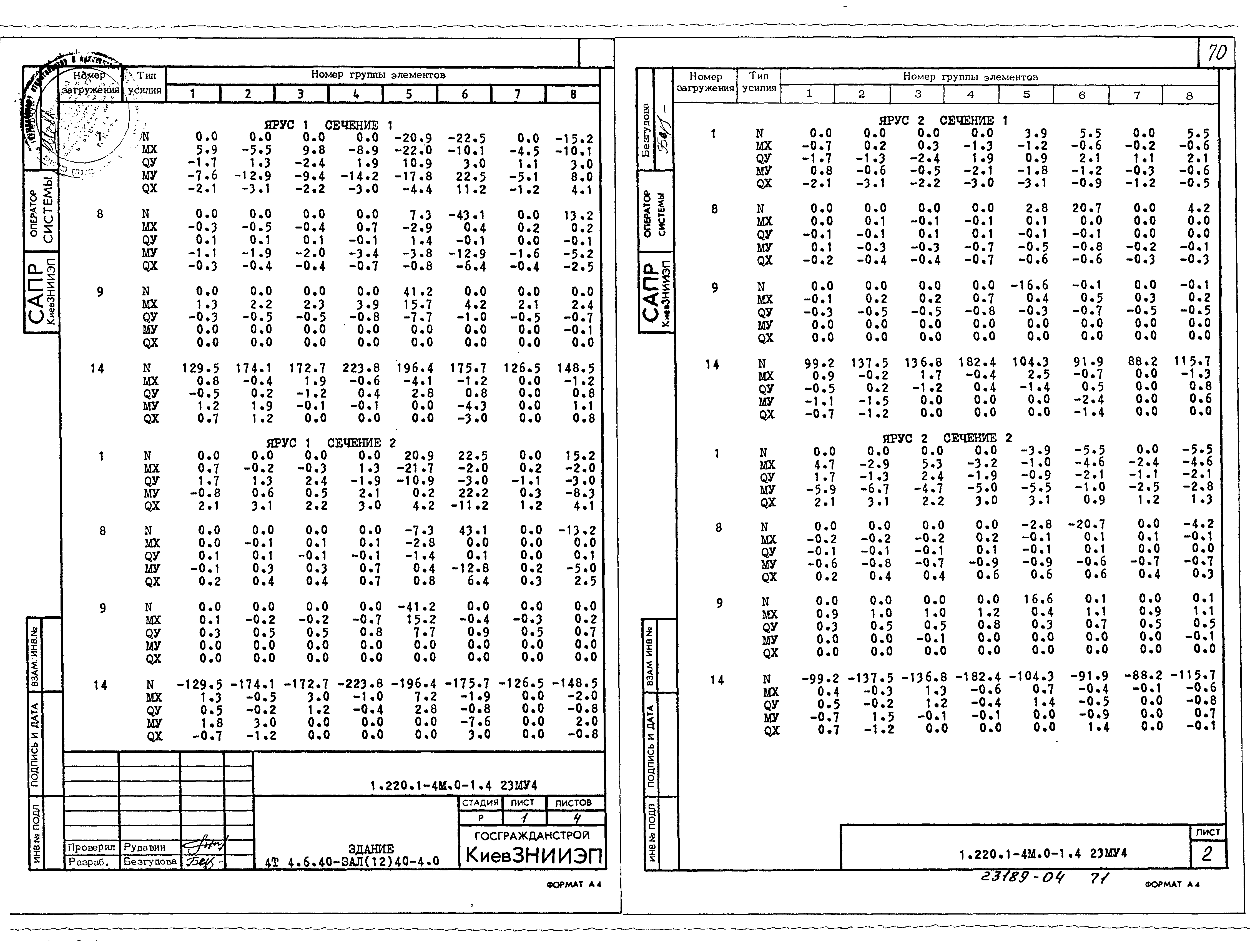 Серия 1.220.1-4м