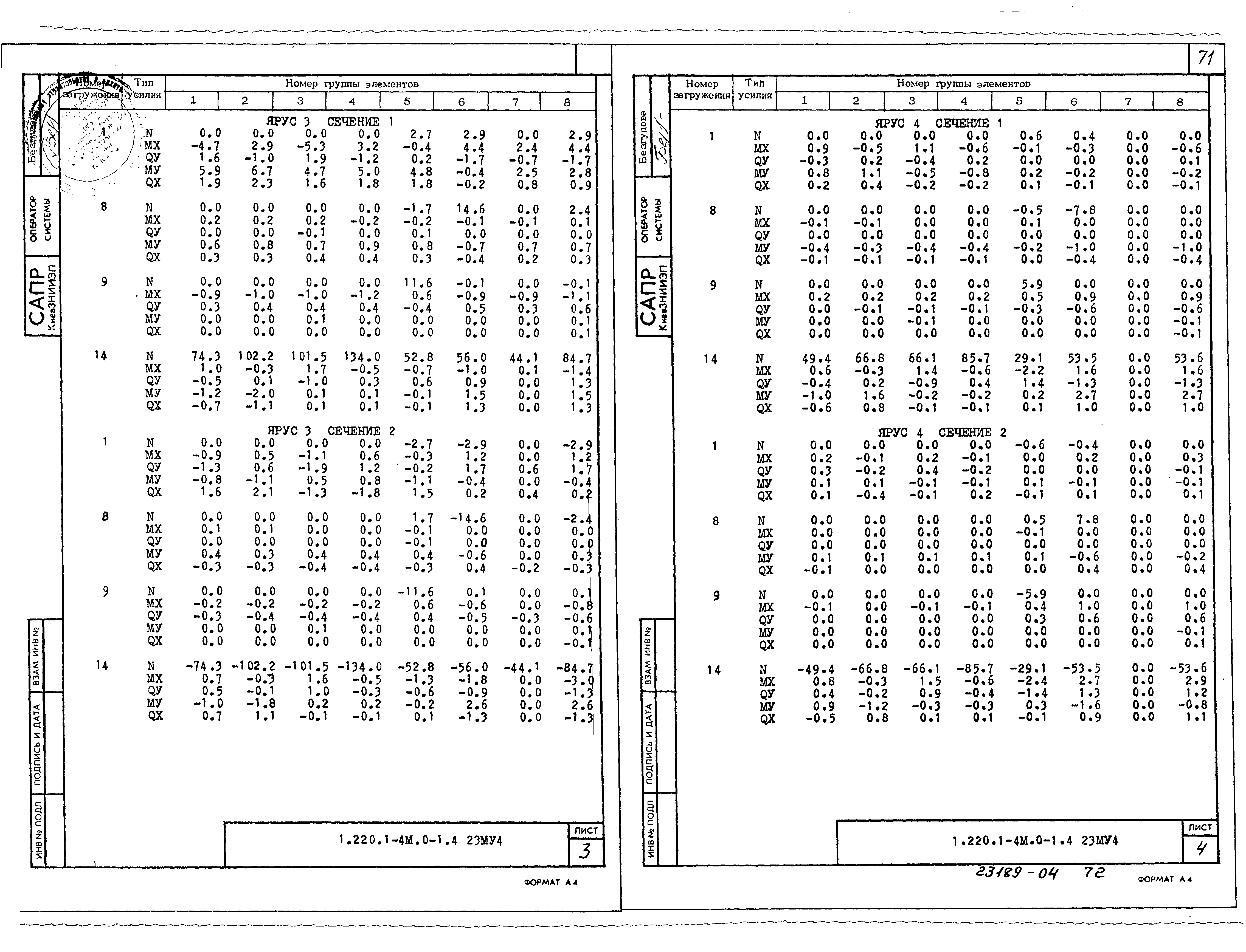 Серия 1.220.1-4м