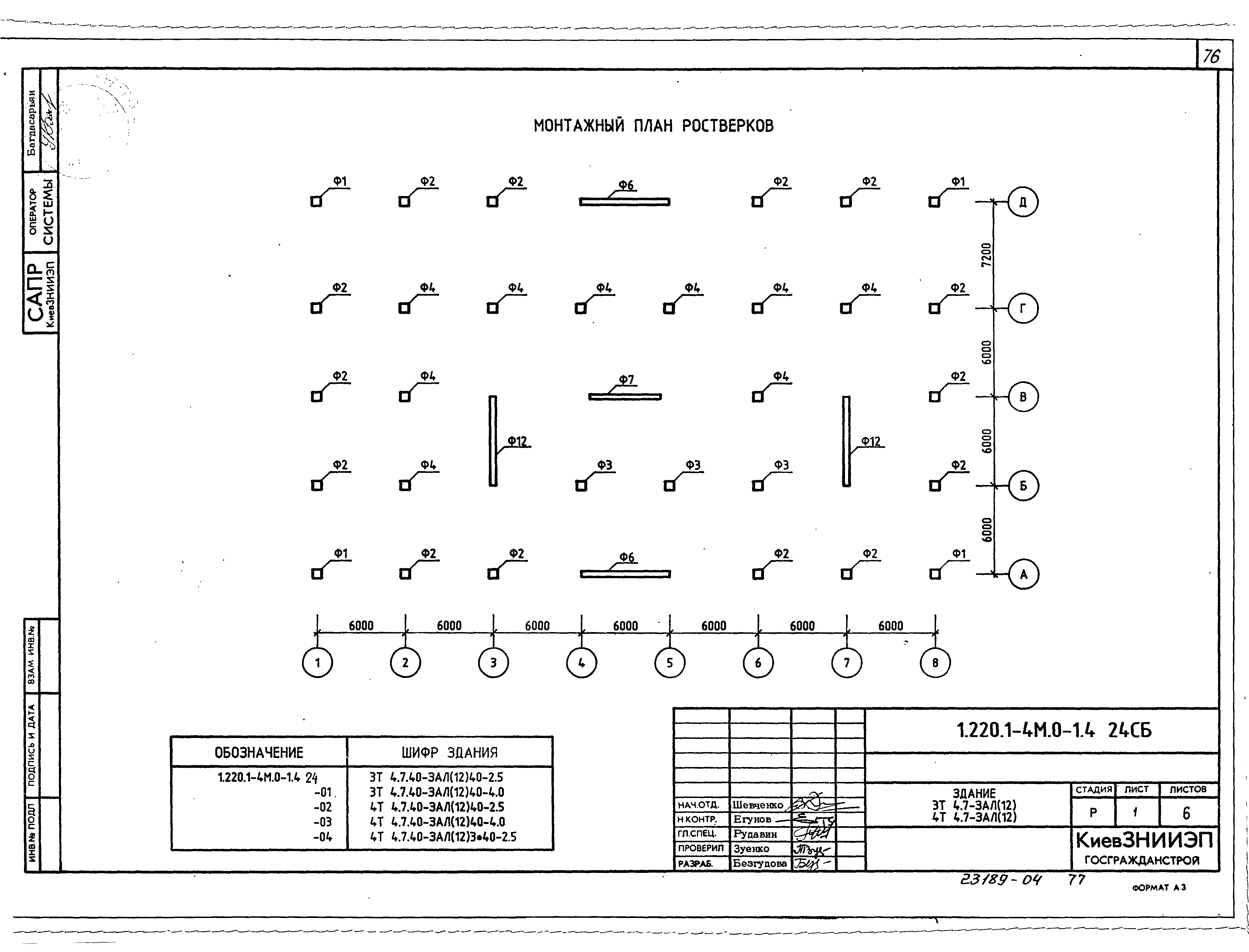 Серия 1.220.1-4м