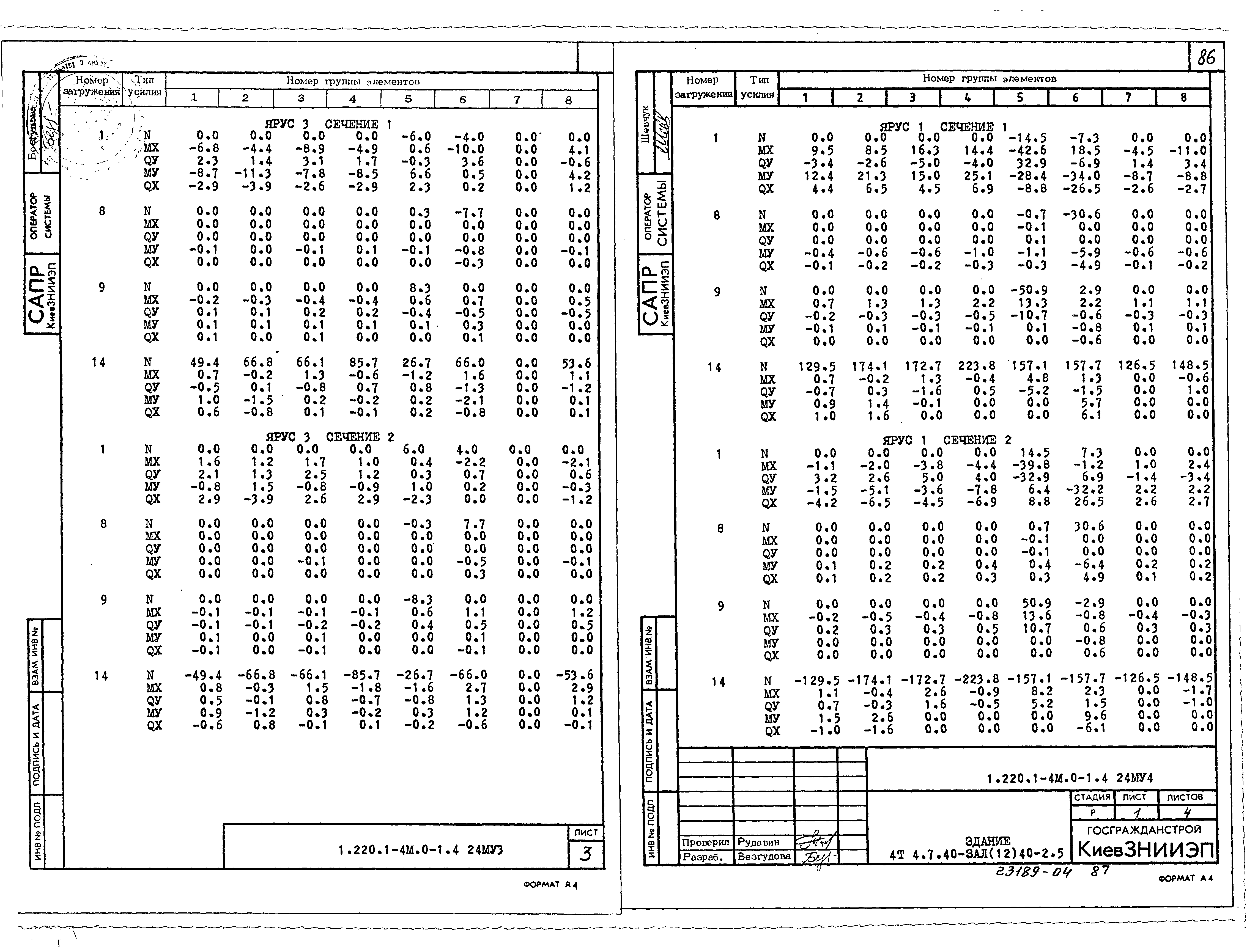 Серия 1.220.1-4м