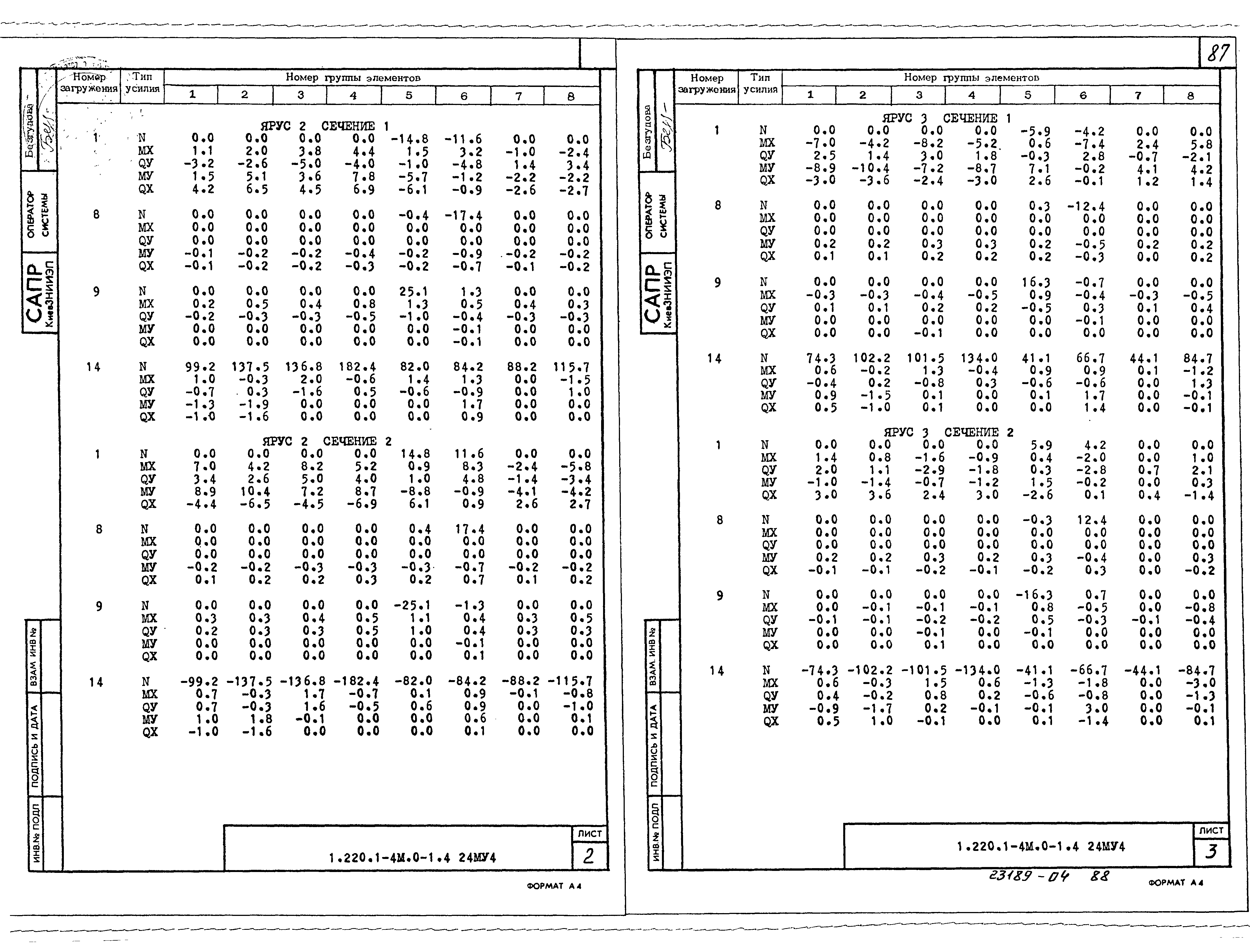 Серия 1.220.1-4м