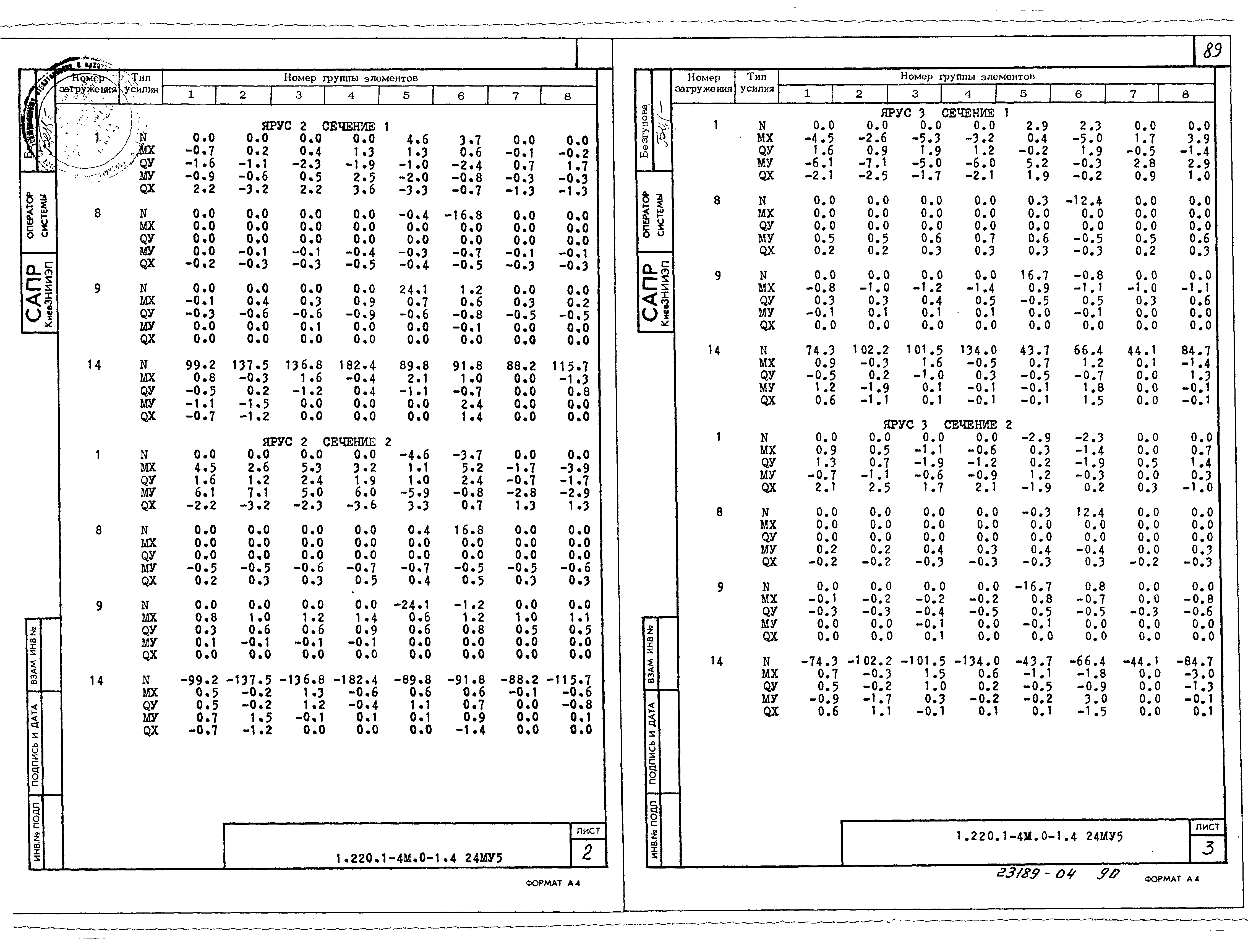 Серия 1.220.1-4м