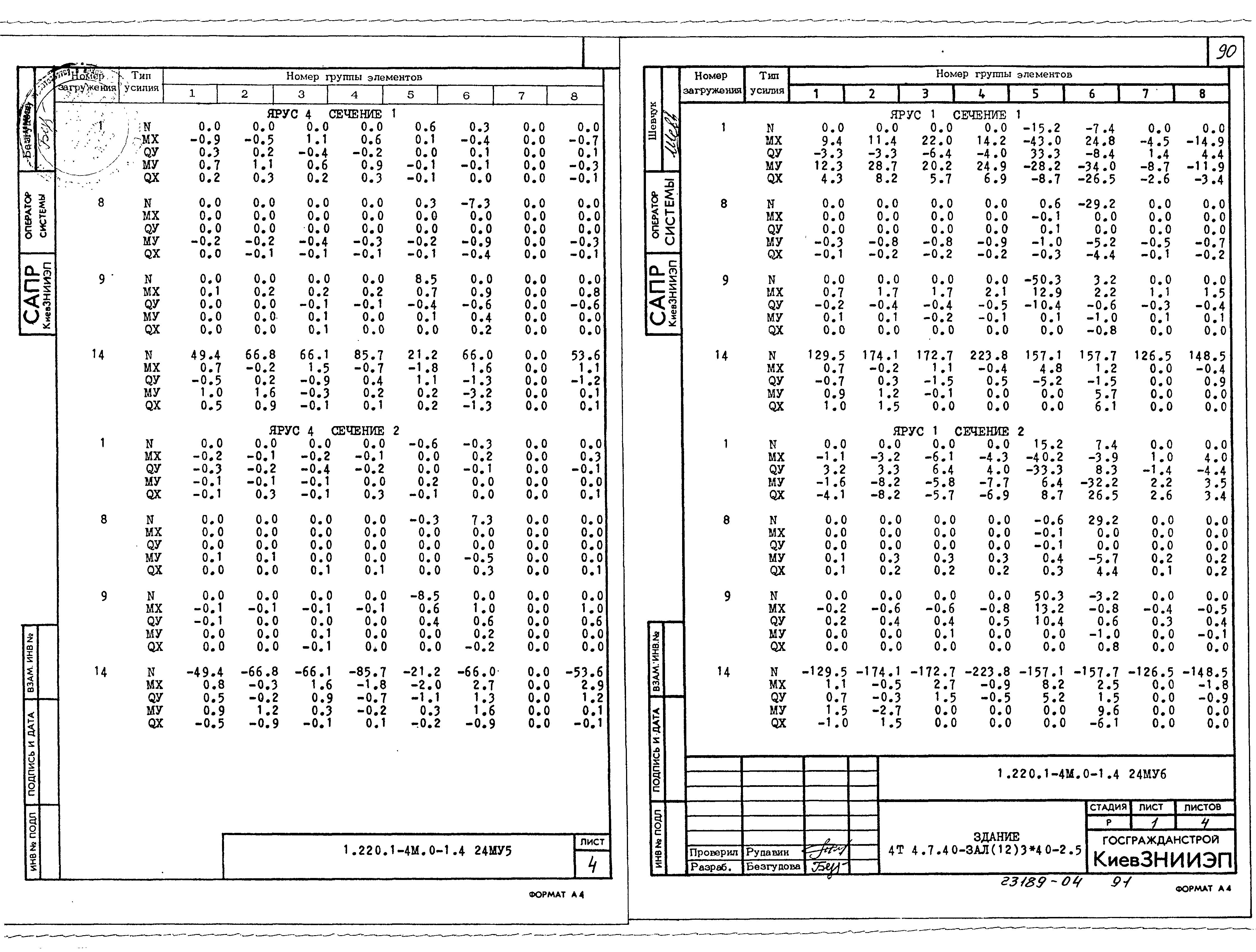 Серия 1.220.1-4м