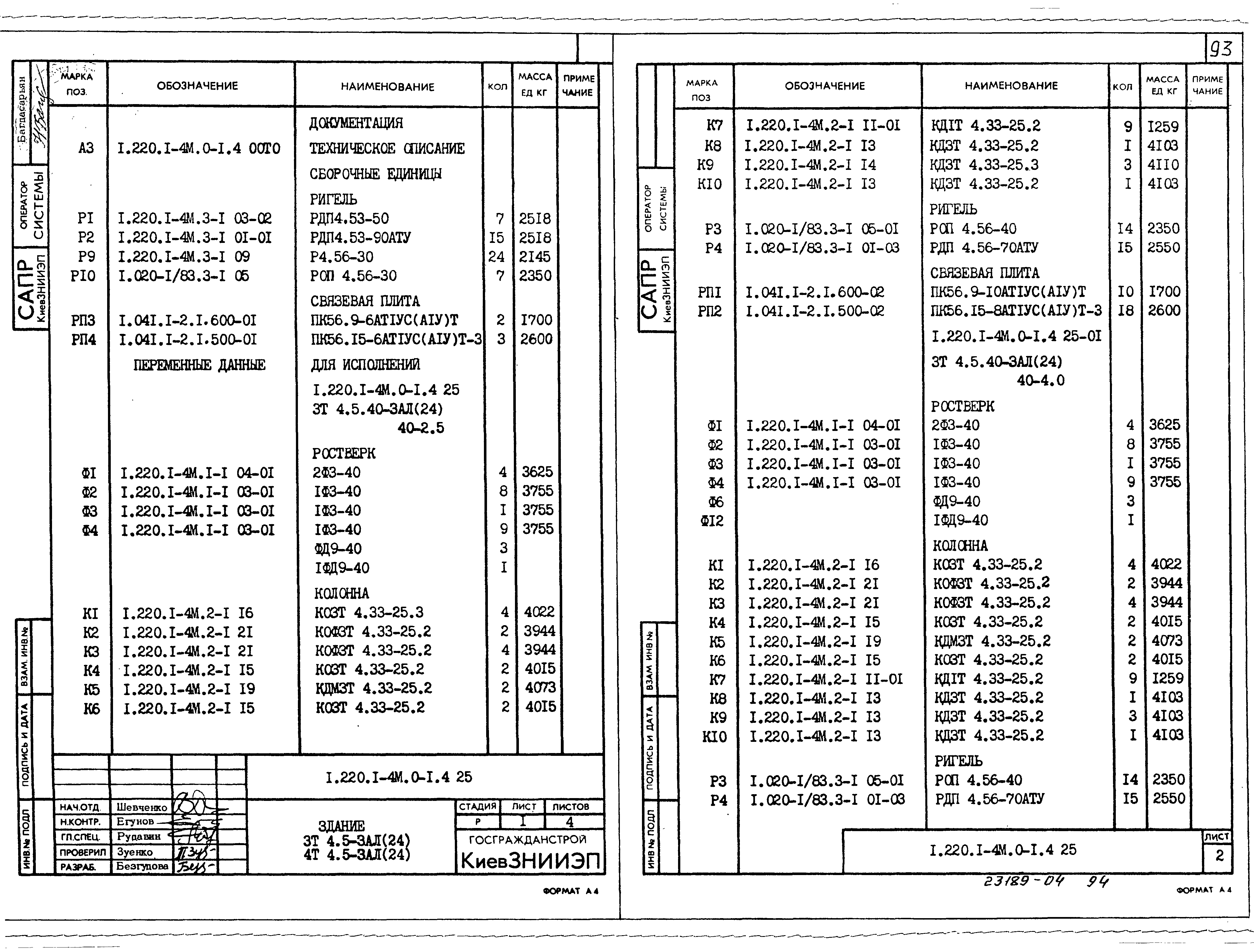 Серия 1.220.1-4м