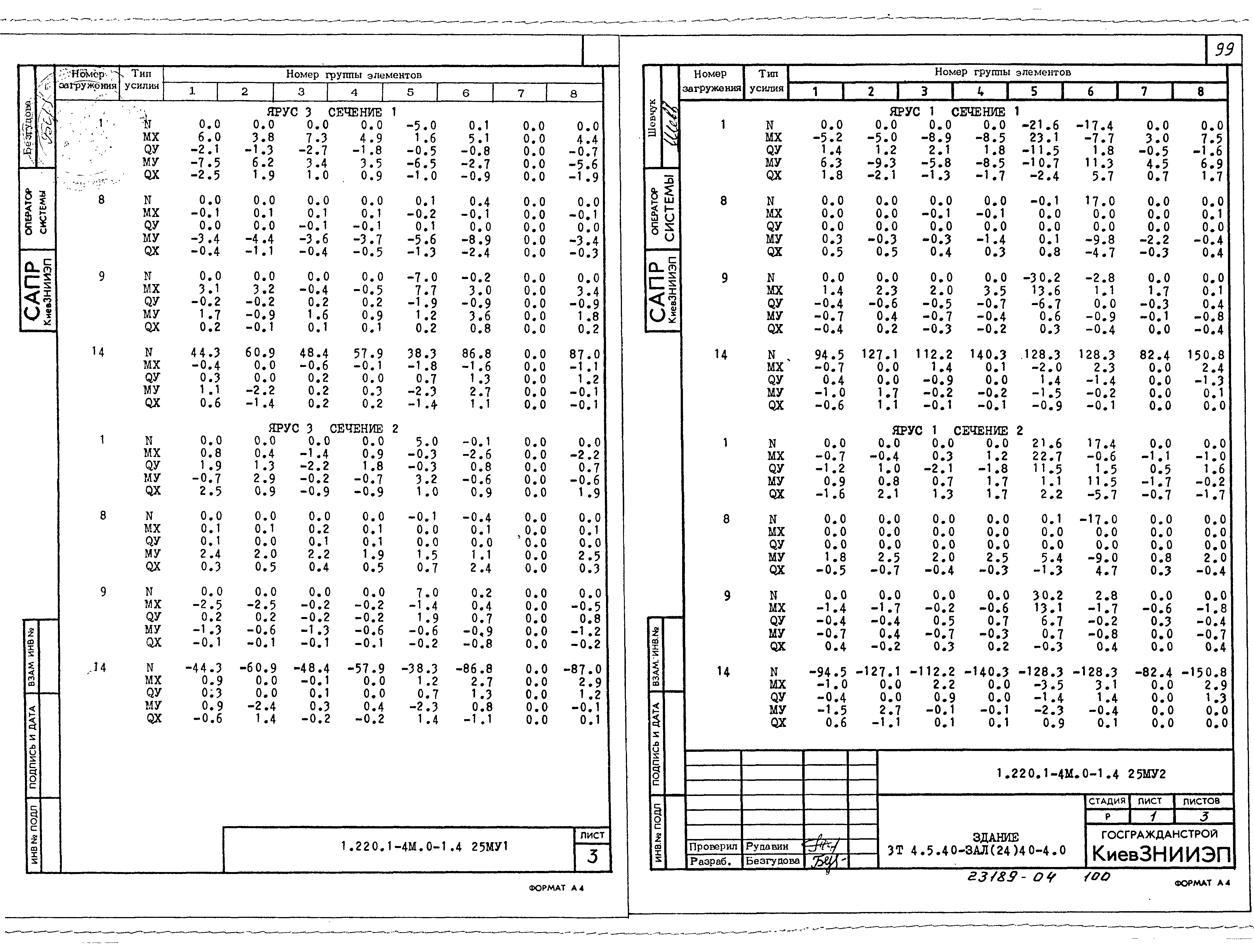 Серия 1.220.1-4м