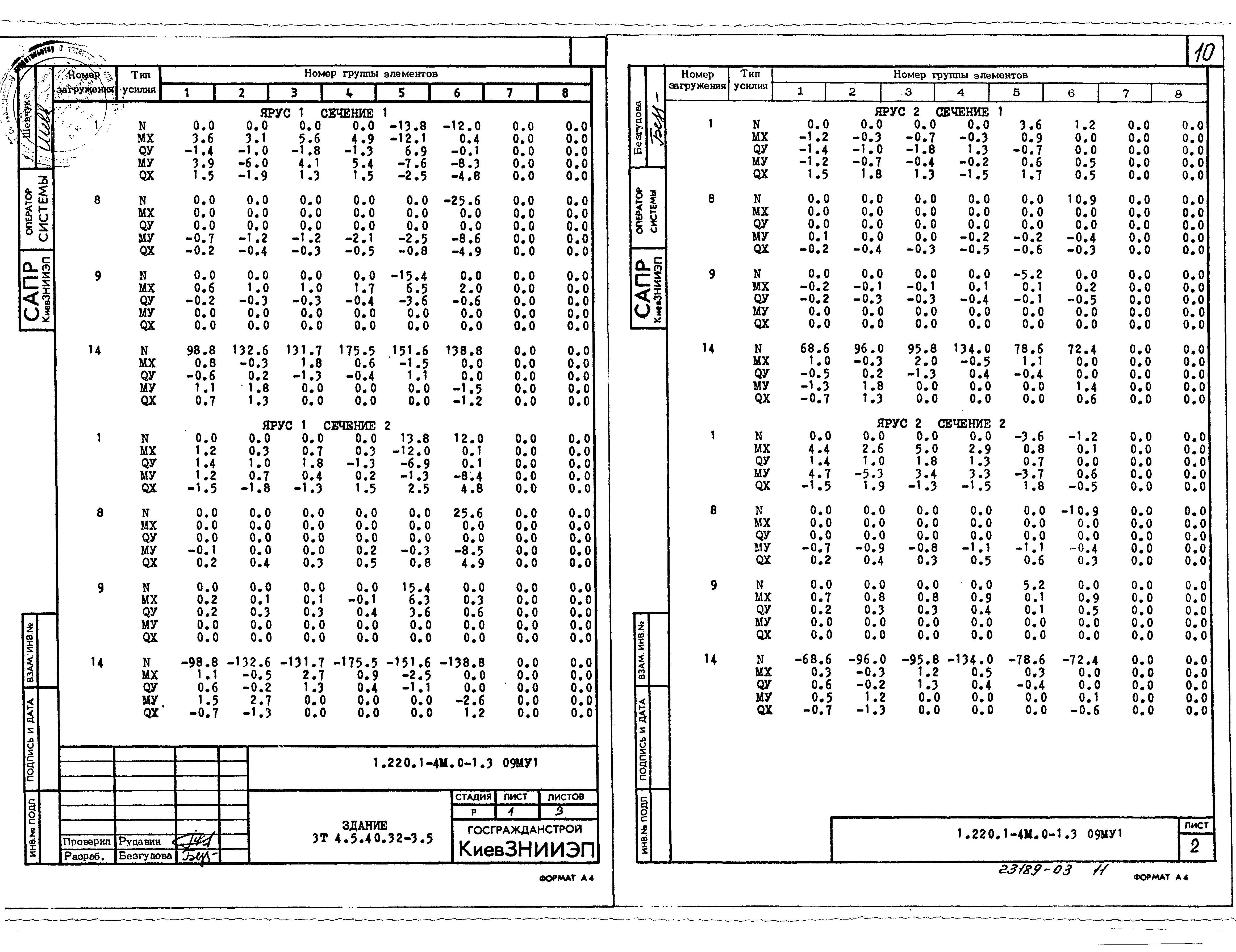 Серия 1.220.1-4м