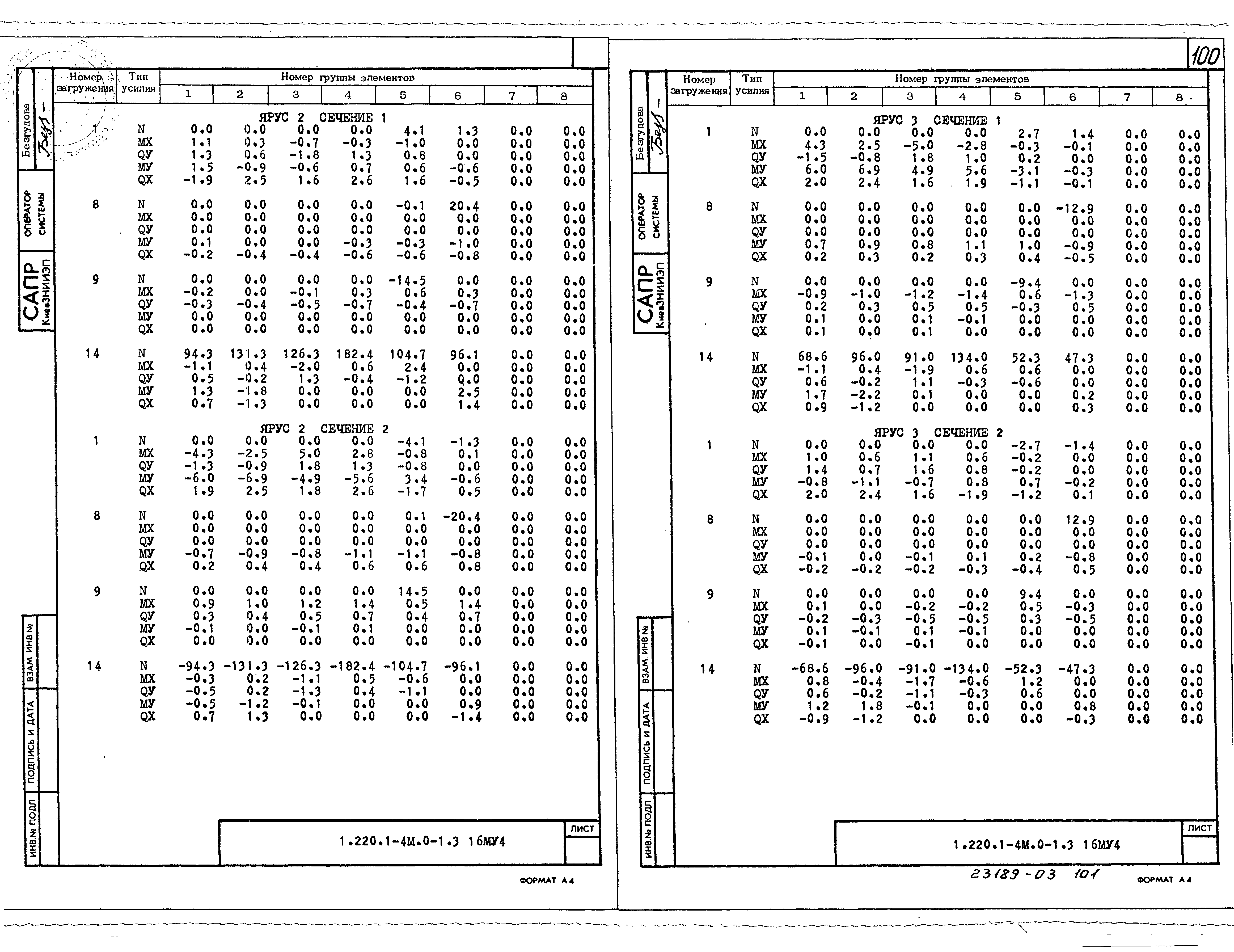 Серия 1.220.1-4м