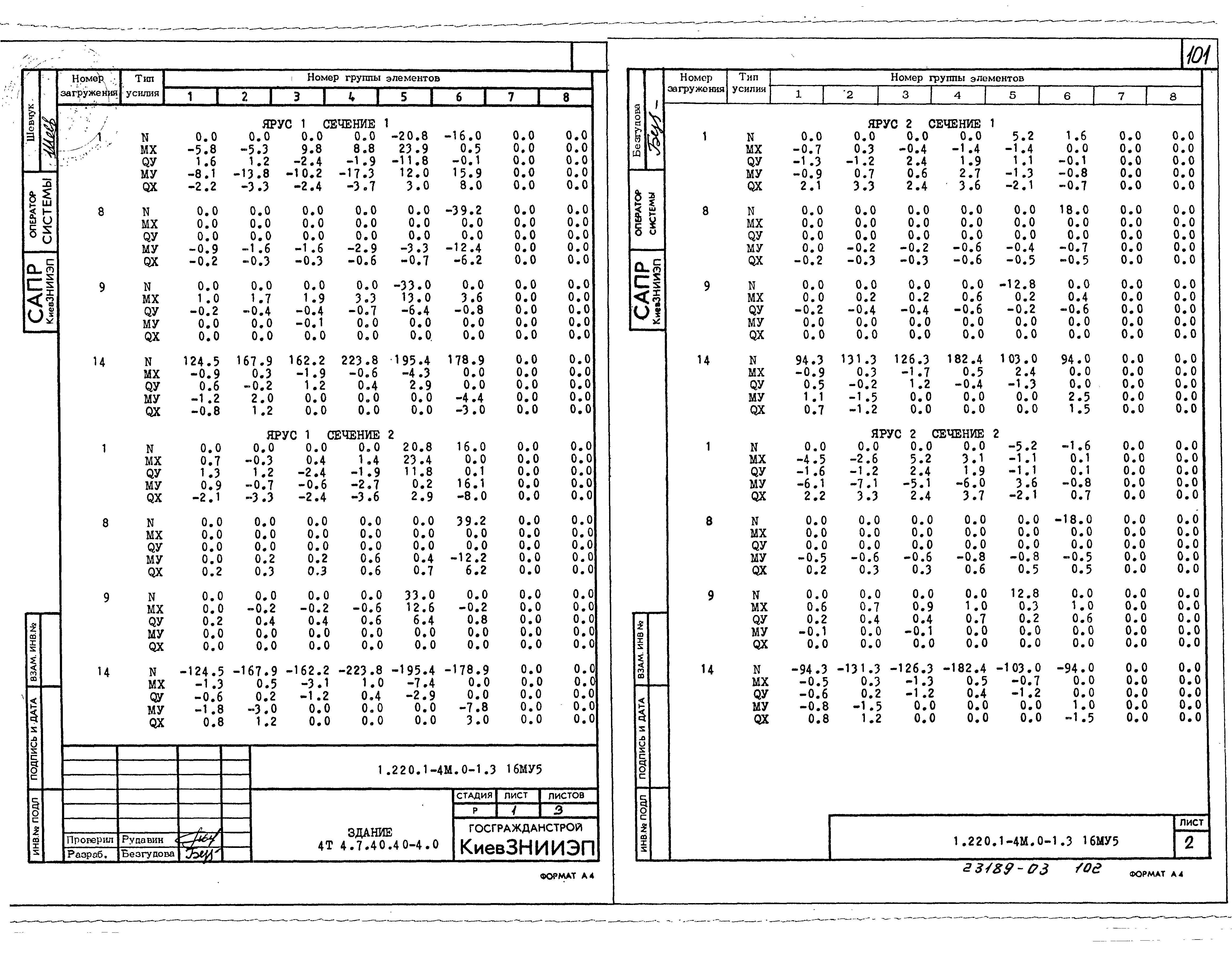 Серия 1.220.1-4м