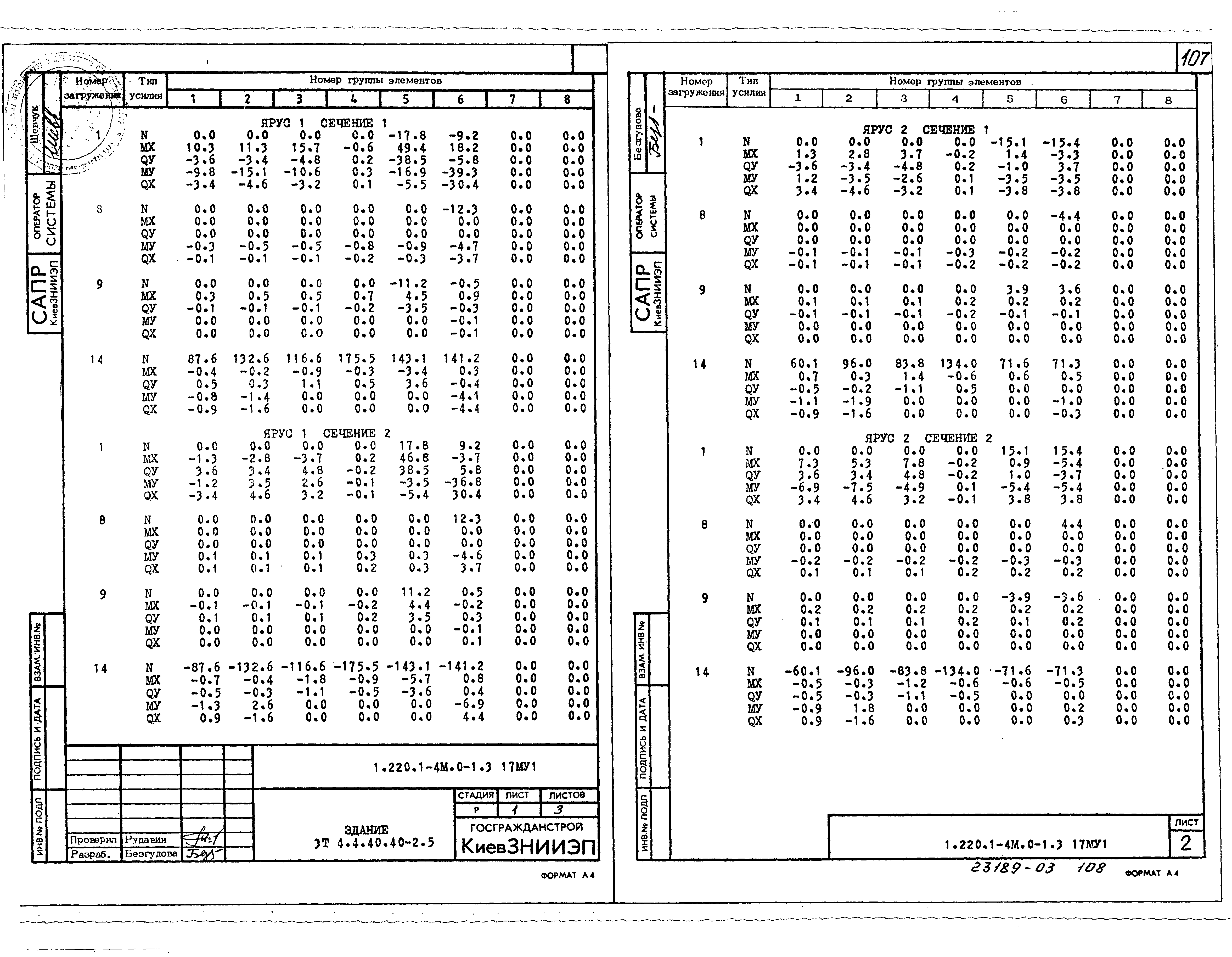 Серия 1.220.1-4м