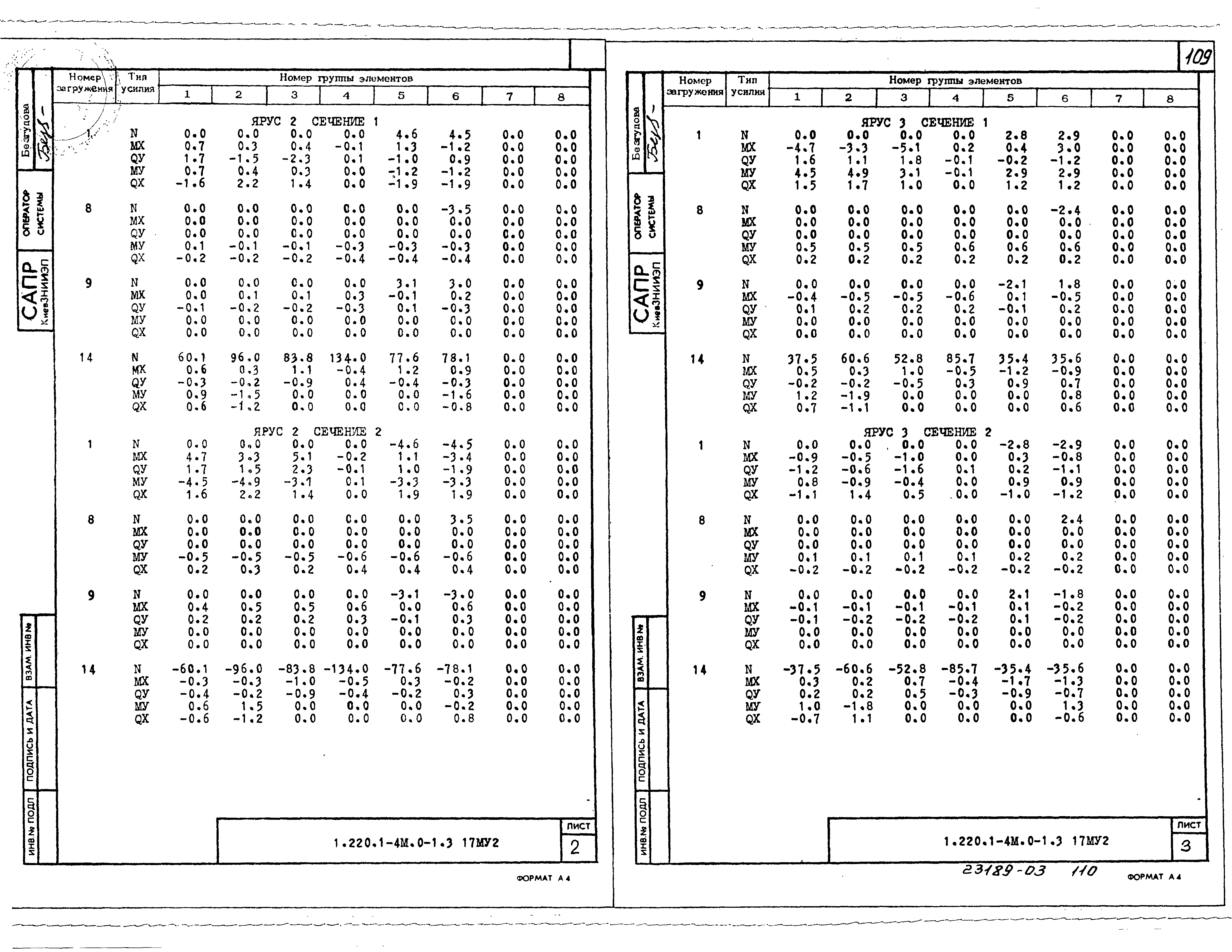 Серия 1.220.1-4м