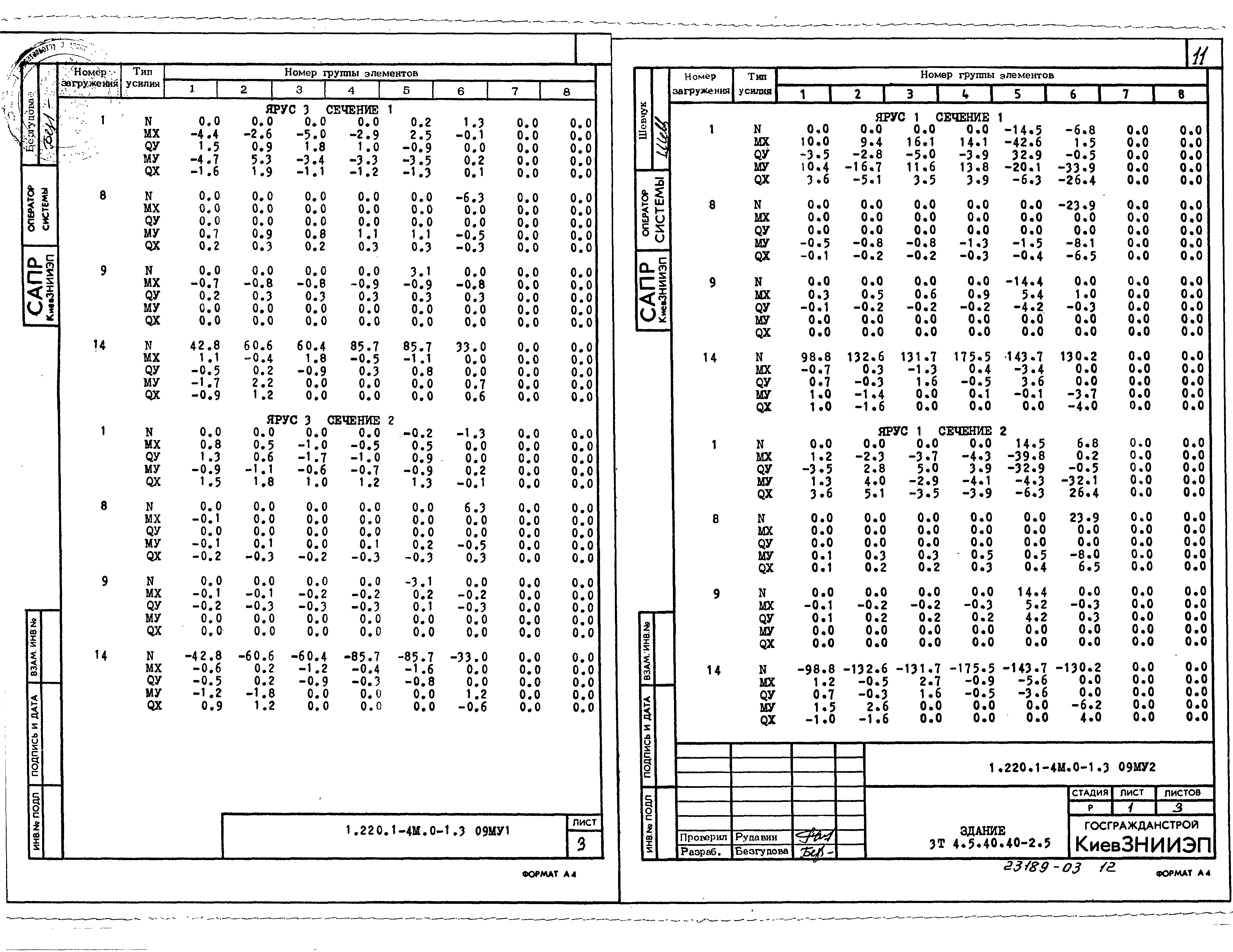 Серия 1.220.1-4м